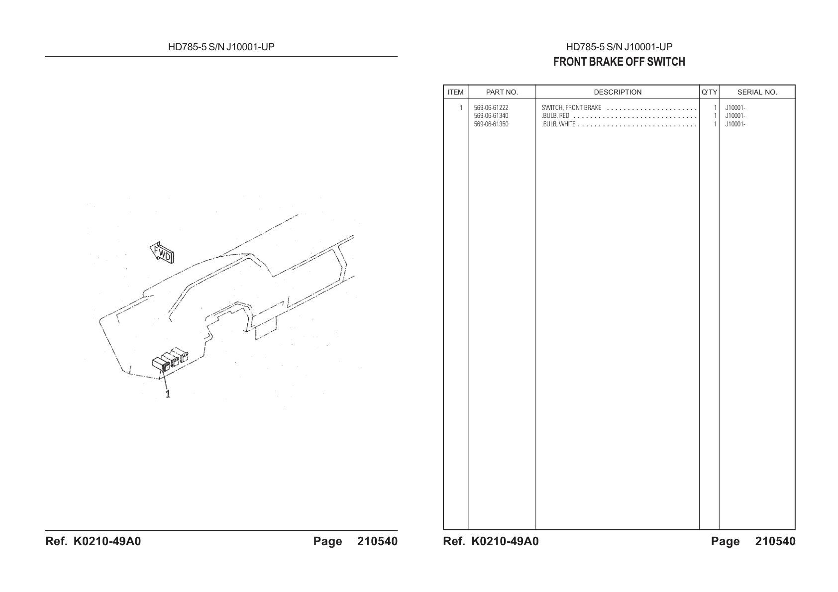 OEM exploded diagram and parts table — Red Bulb