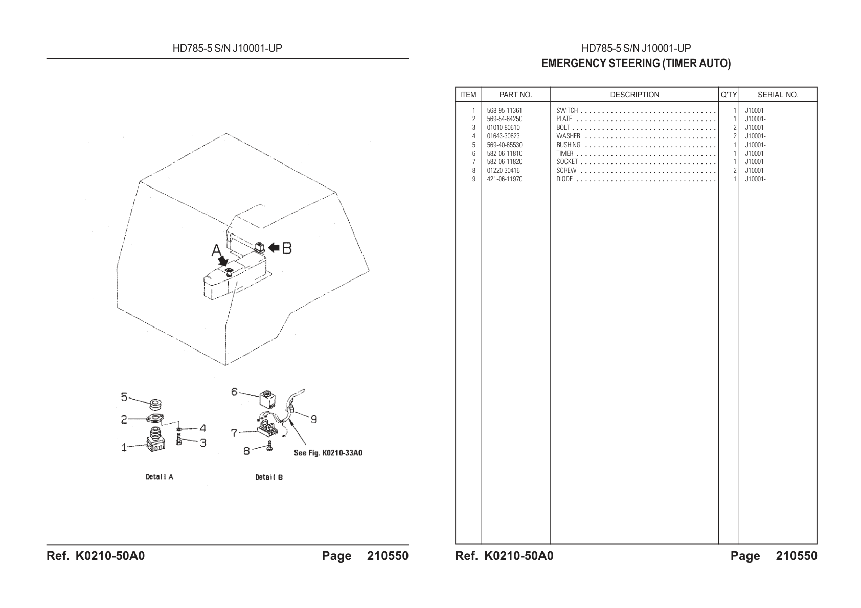 Switch 568-95-11361 for Komatsu HD785-5 Rigid Dump Truck