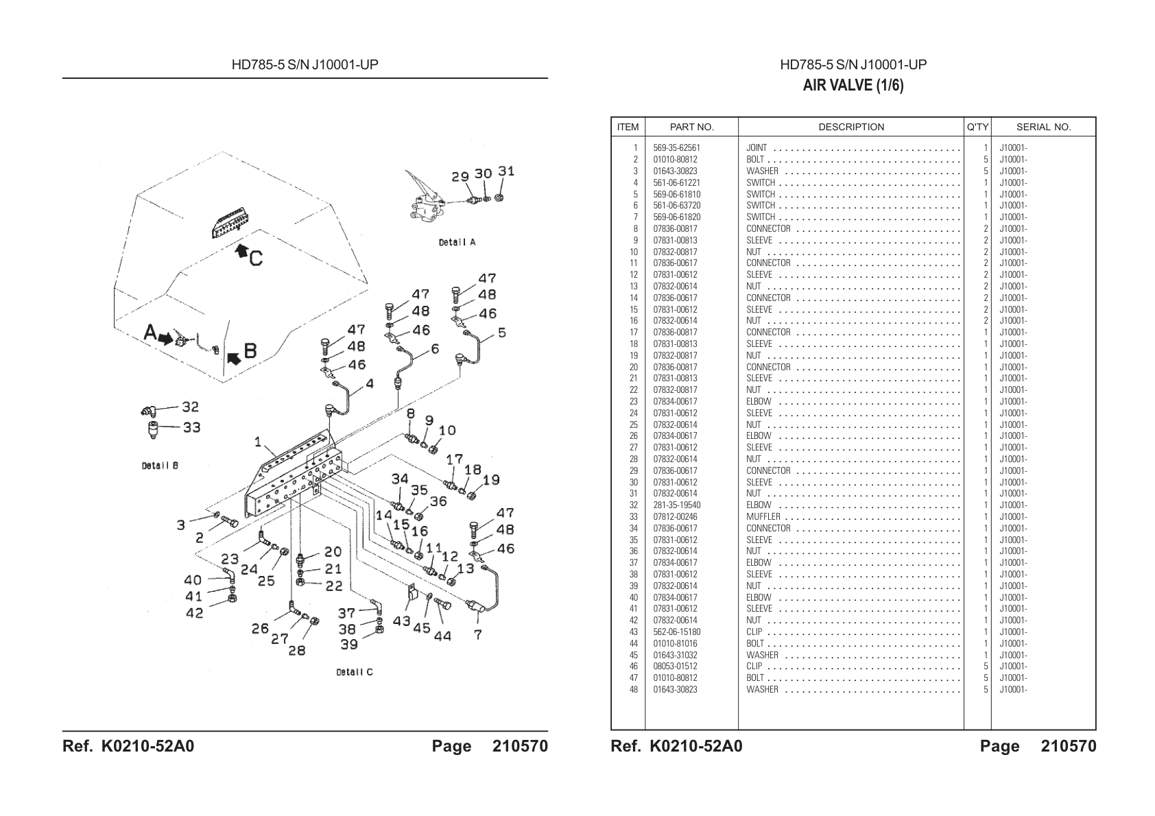 OEM exploded diagram and parts table — Switch