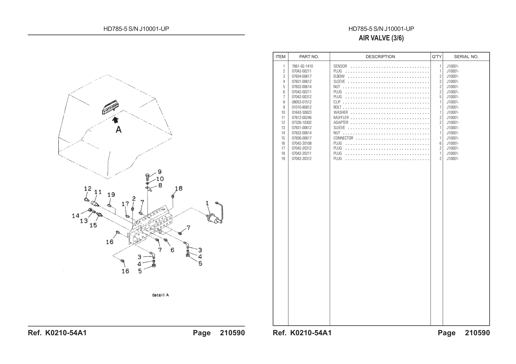 OEM exploded diagram and parts table — Sensor