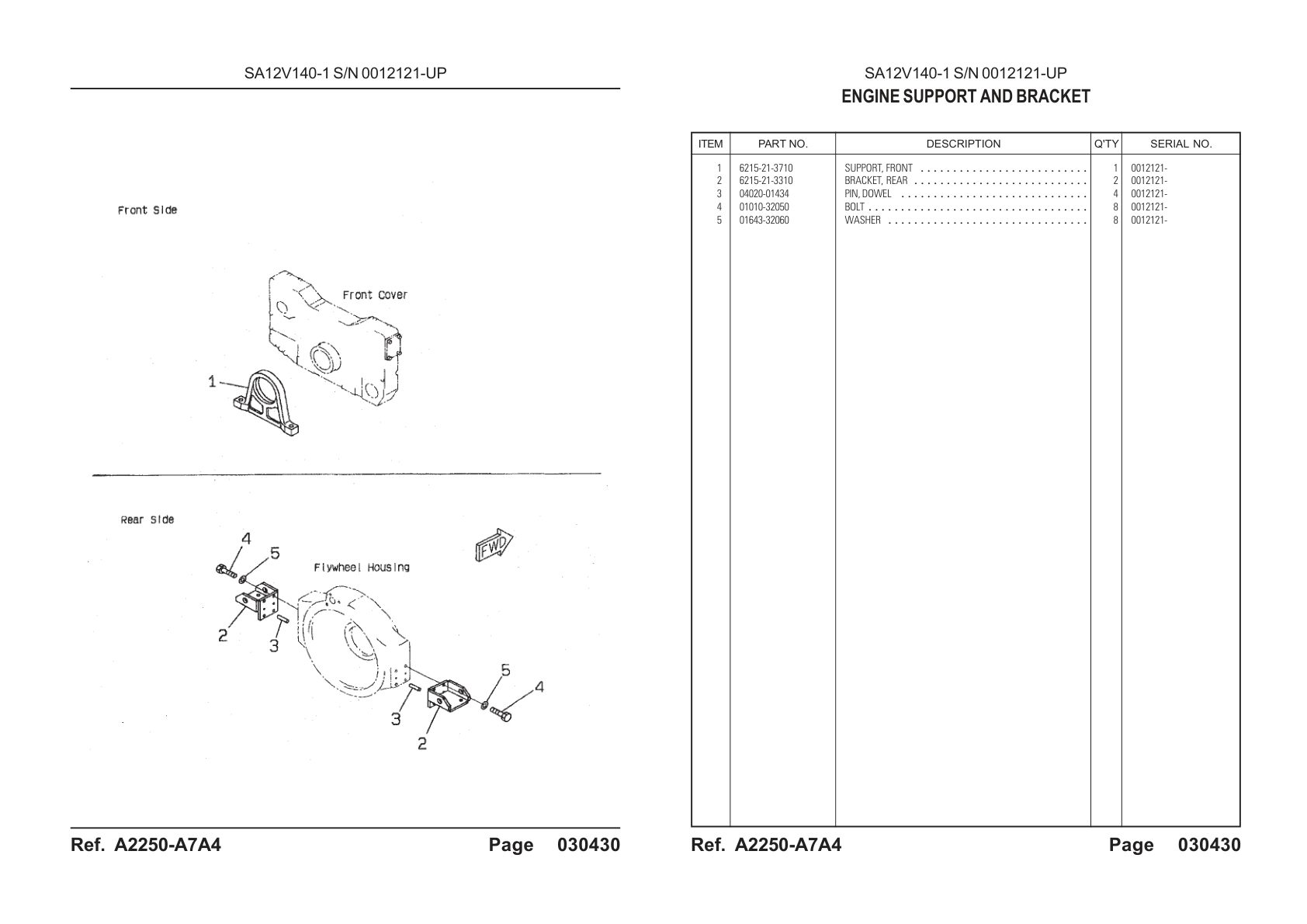 OEM exploded diagram and parts table — Washer