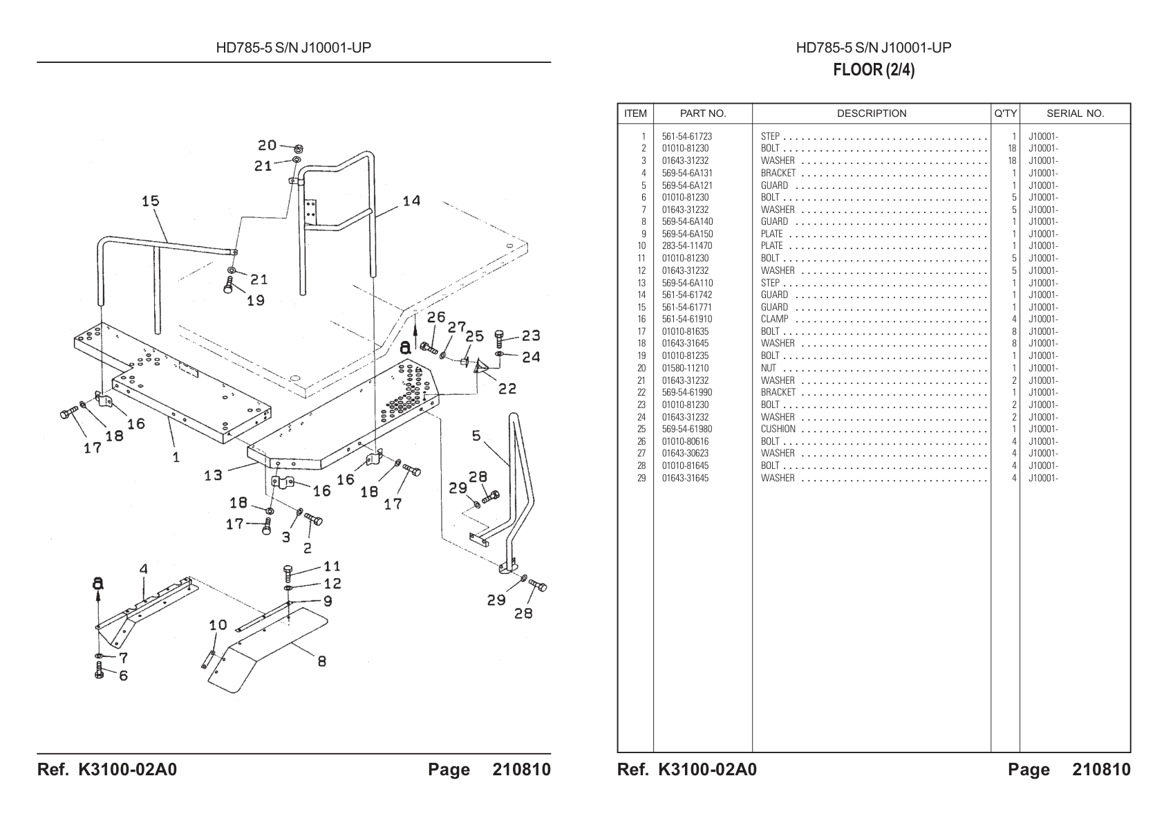 OEM exploded diagram and parts table — Guard