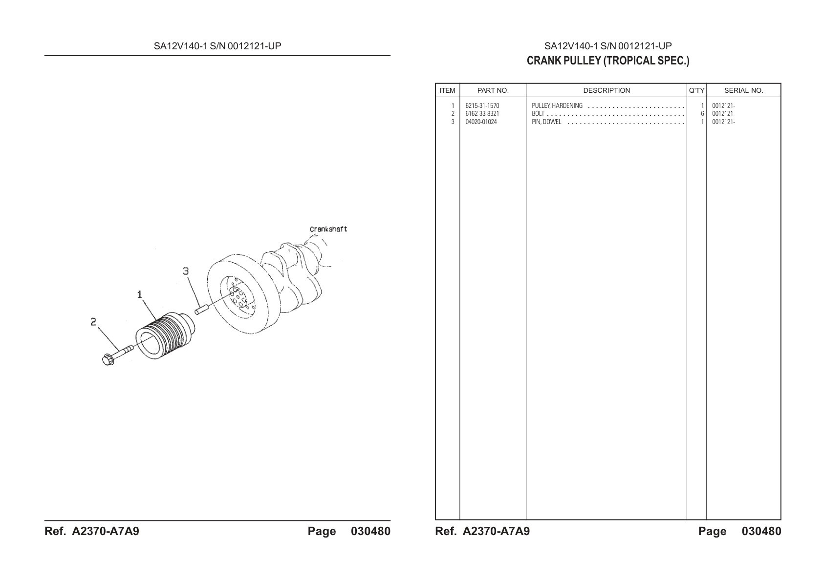 OEM exploded diagram and parts table — Hardening Pulley