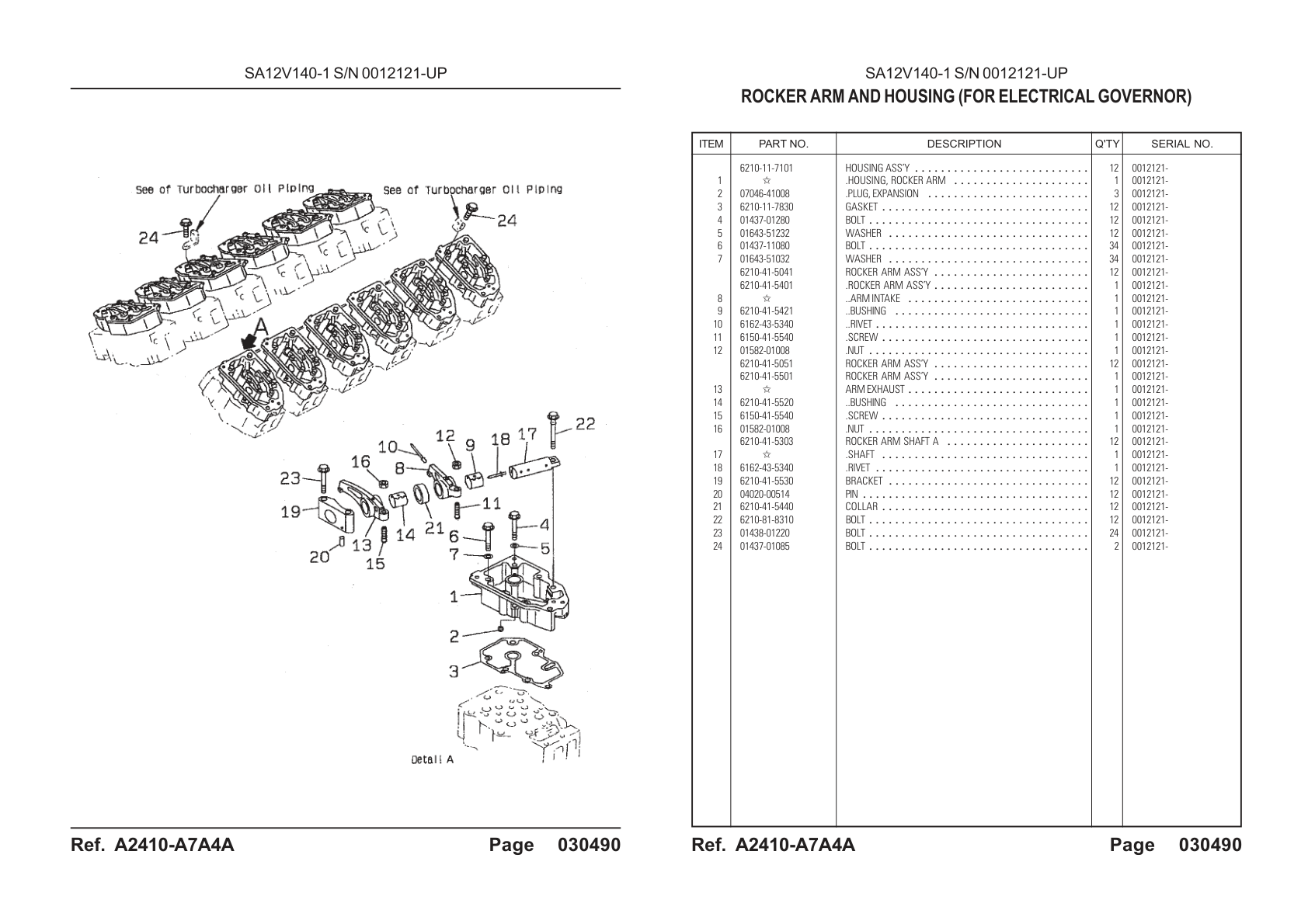OEM exploded diagram and parts table — Washer