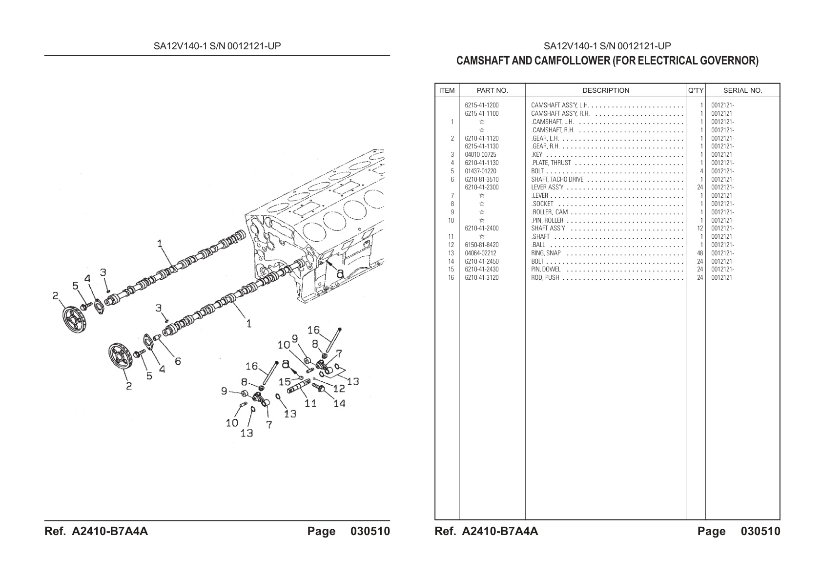 OEM exploded diagram and parts table — Dowel Pin