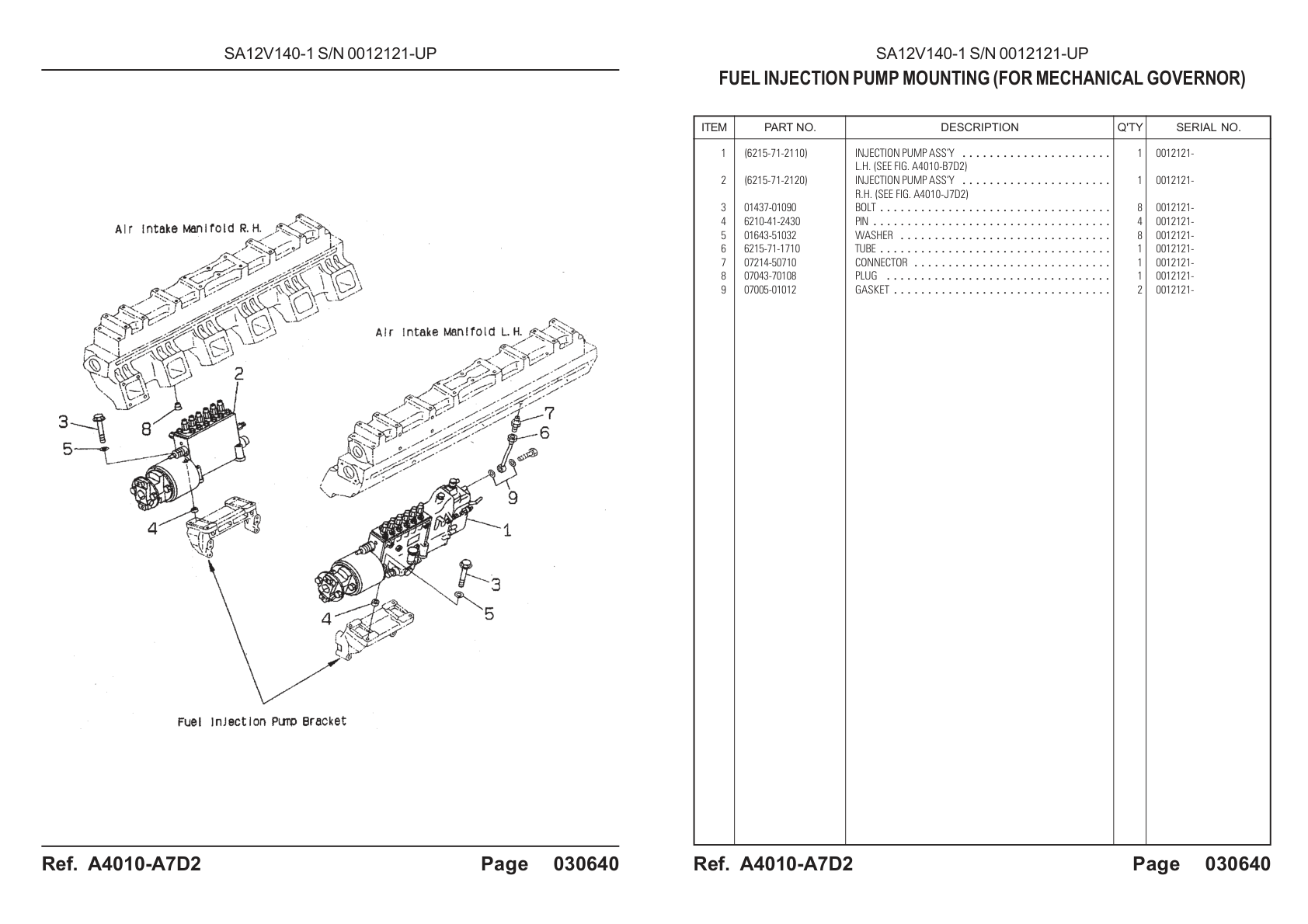 OEM exploded diagram and parts table — Injection Pump Assembly