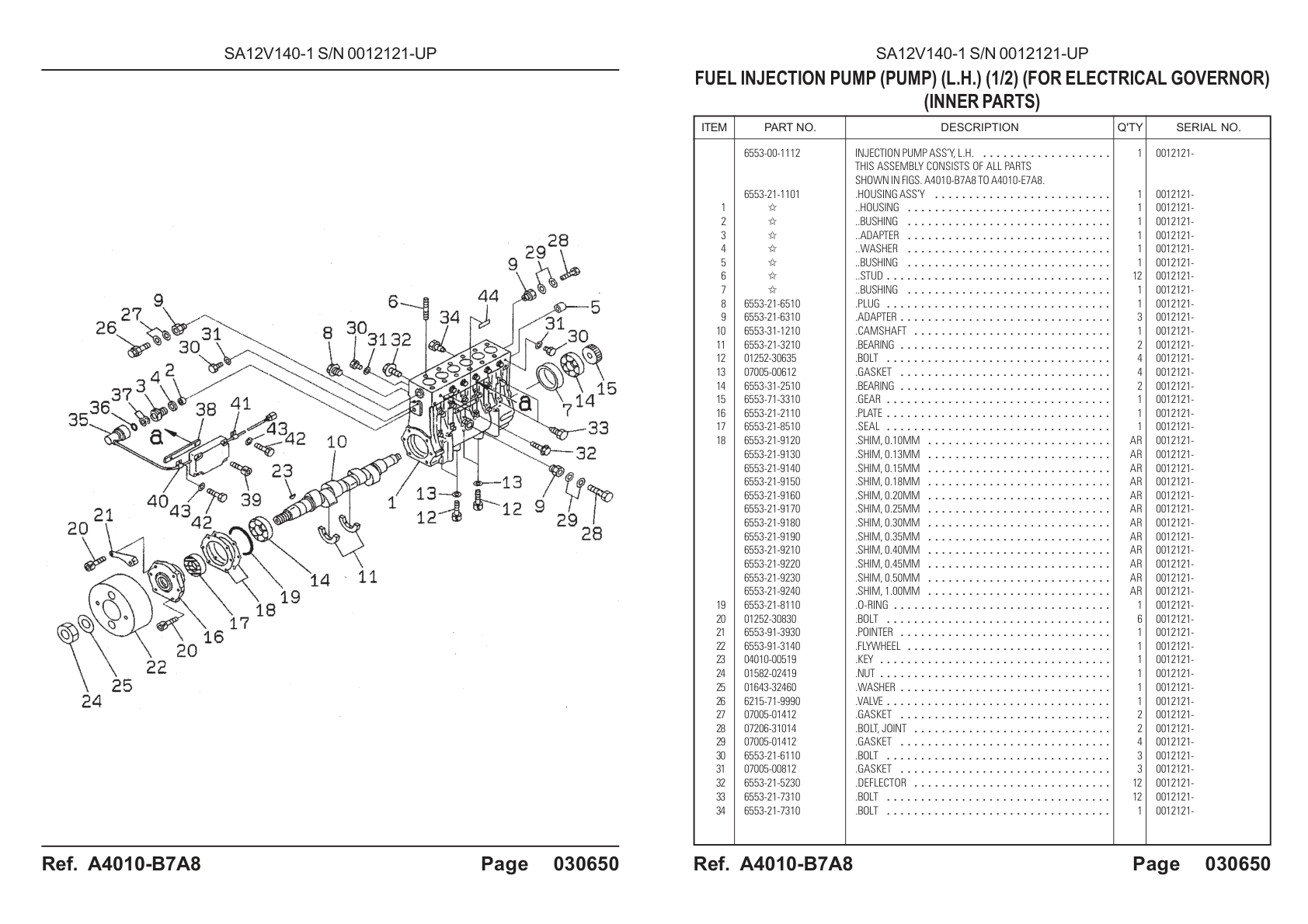 OEM exploded diagram and parts table — Gasket