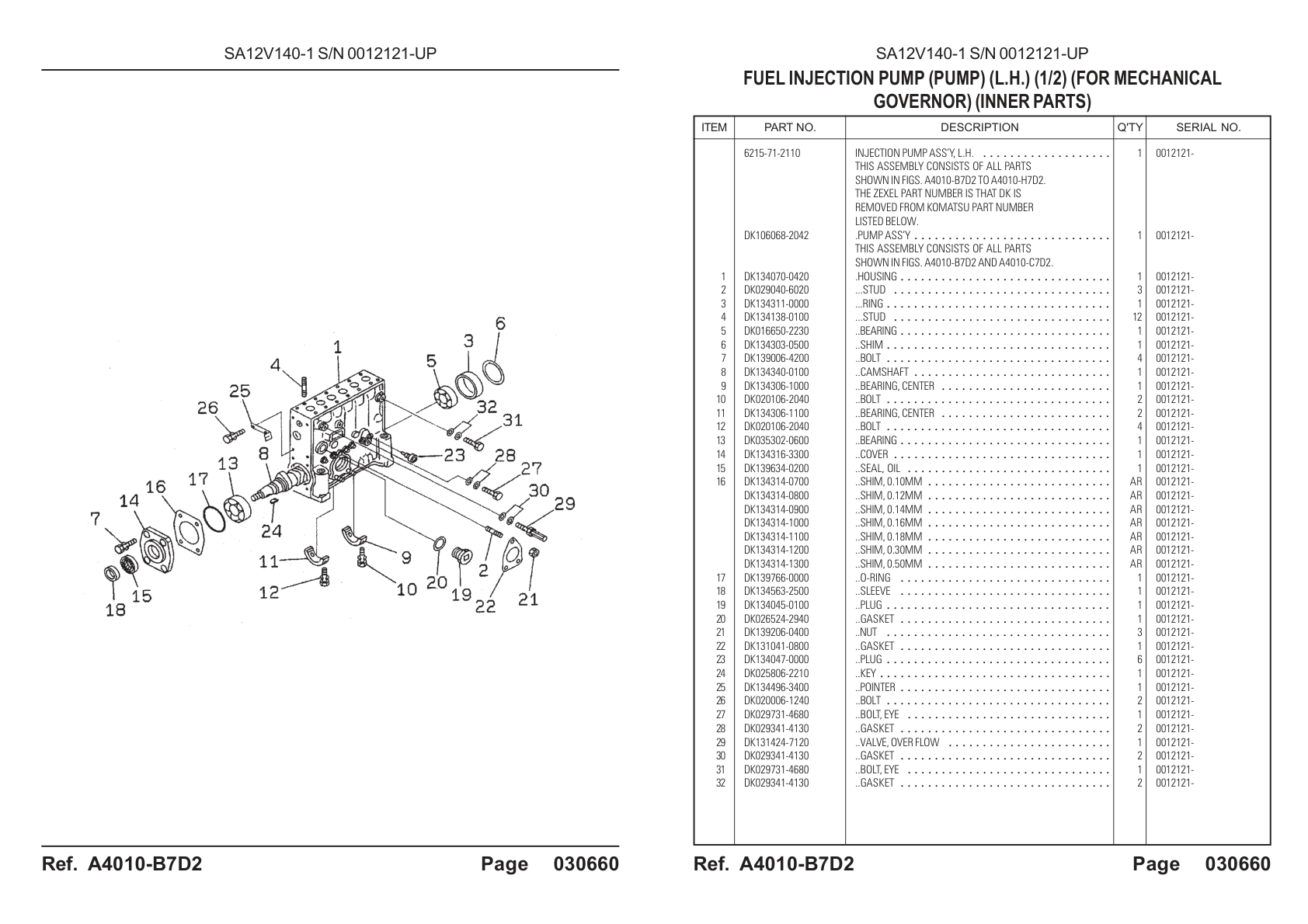OEM exploded diagram and parts table — Gasket