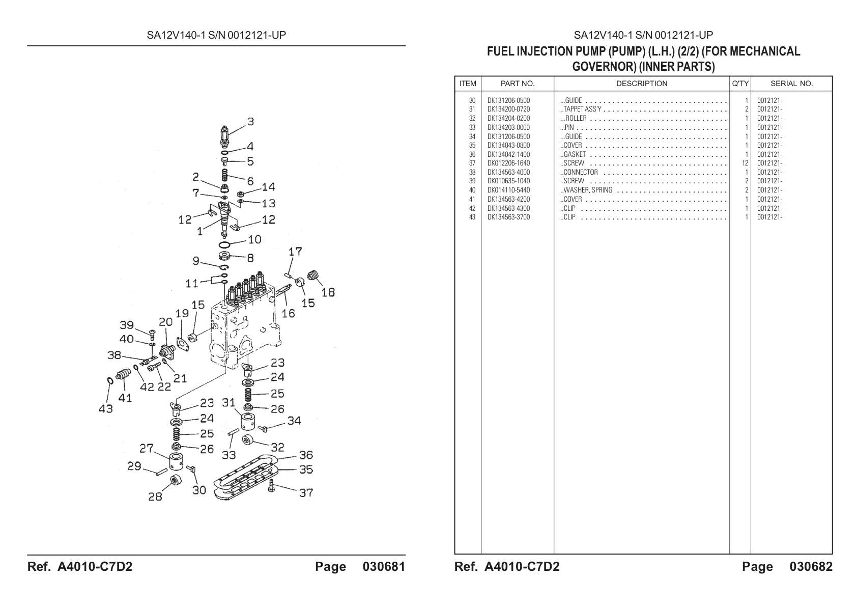 OEM exploded diagram and parts table — Screw