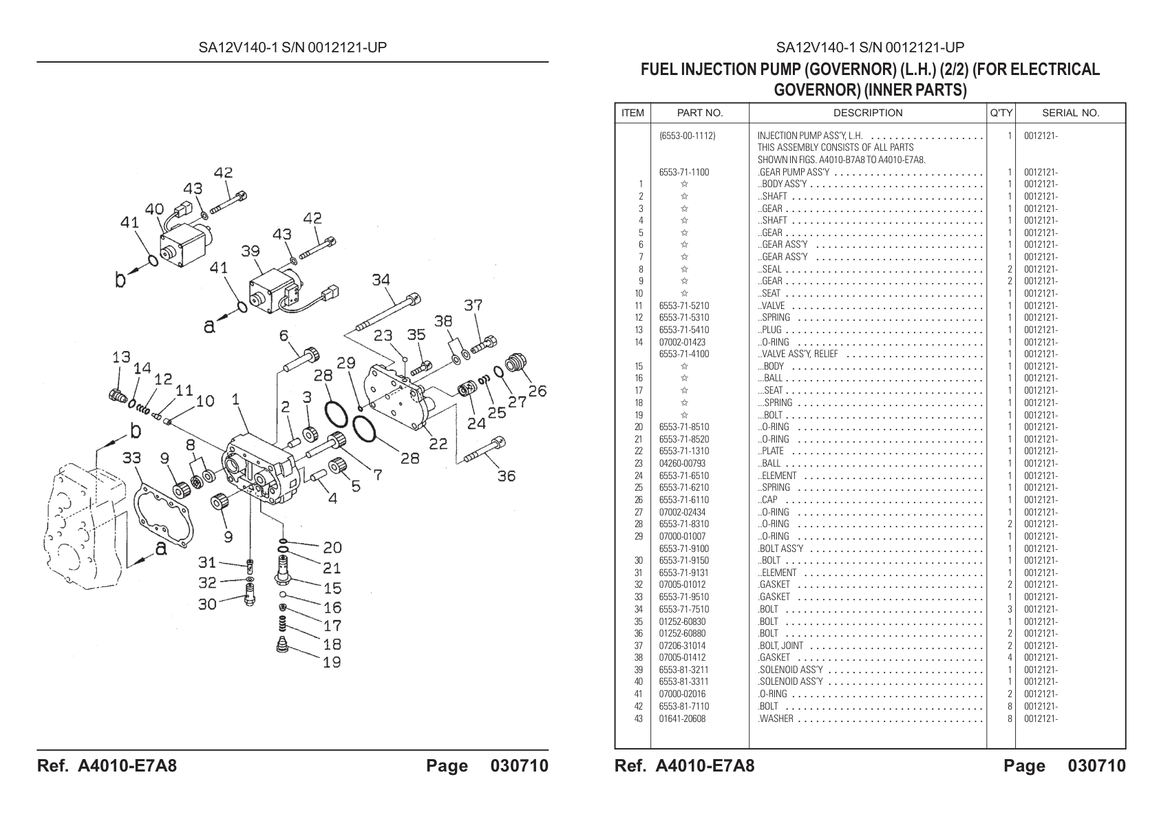 OEM exploded diagram and parts table — O-ring