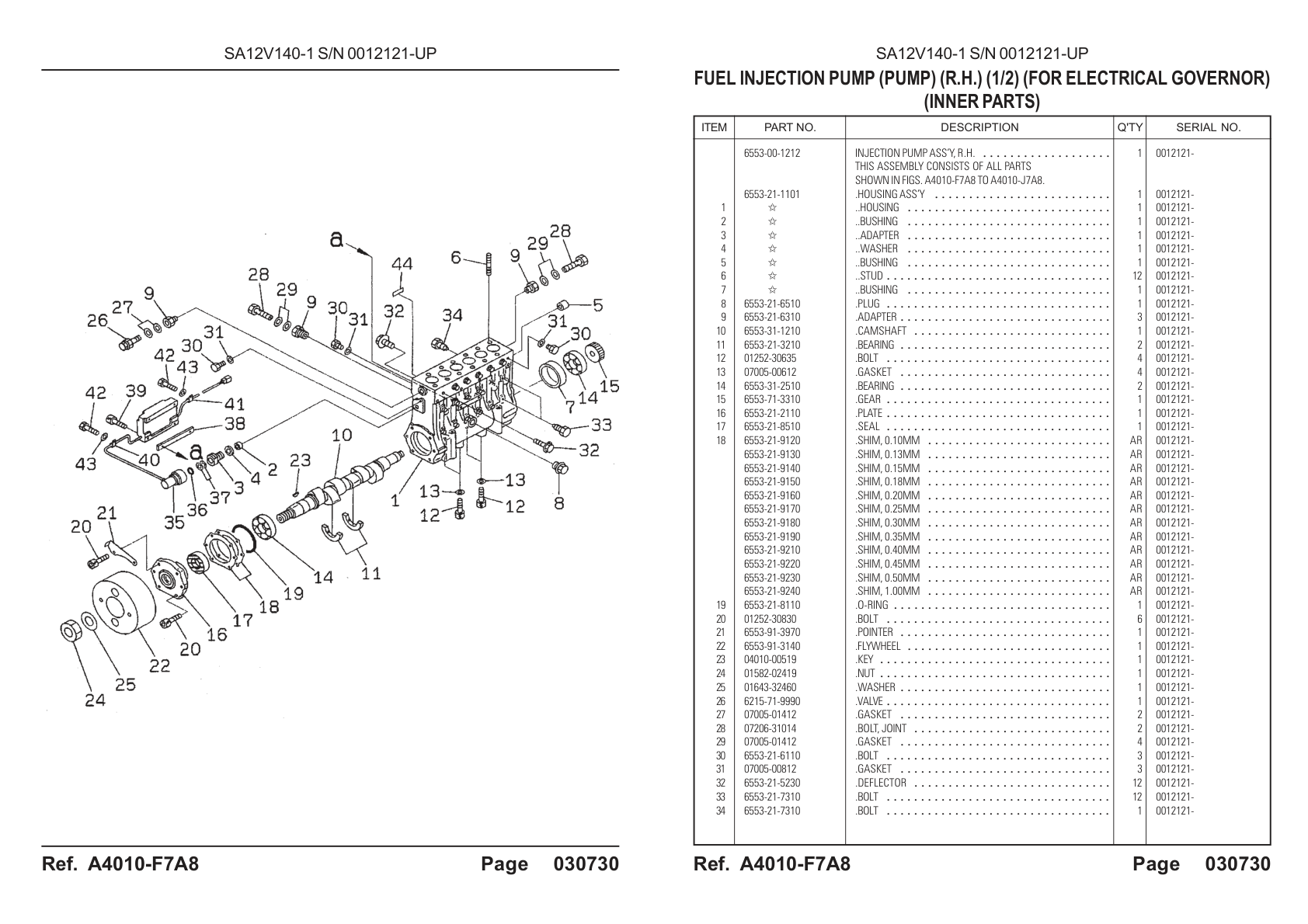 Pointer 6553-91-3970 for Komatsu HD785-5 Rigid Dump Truck