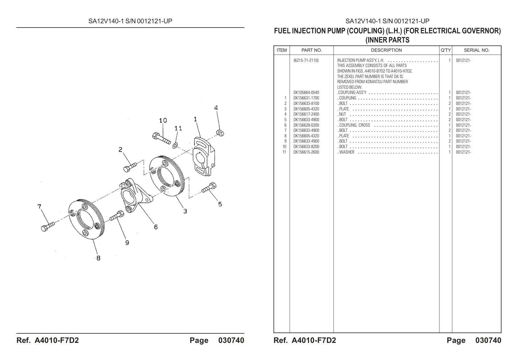 OEM exploded diagram and parts table — Coupling Assembly