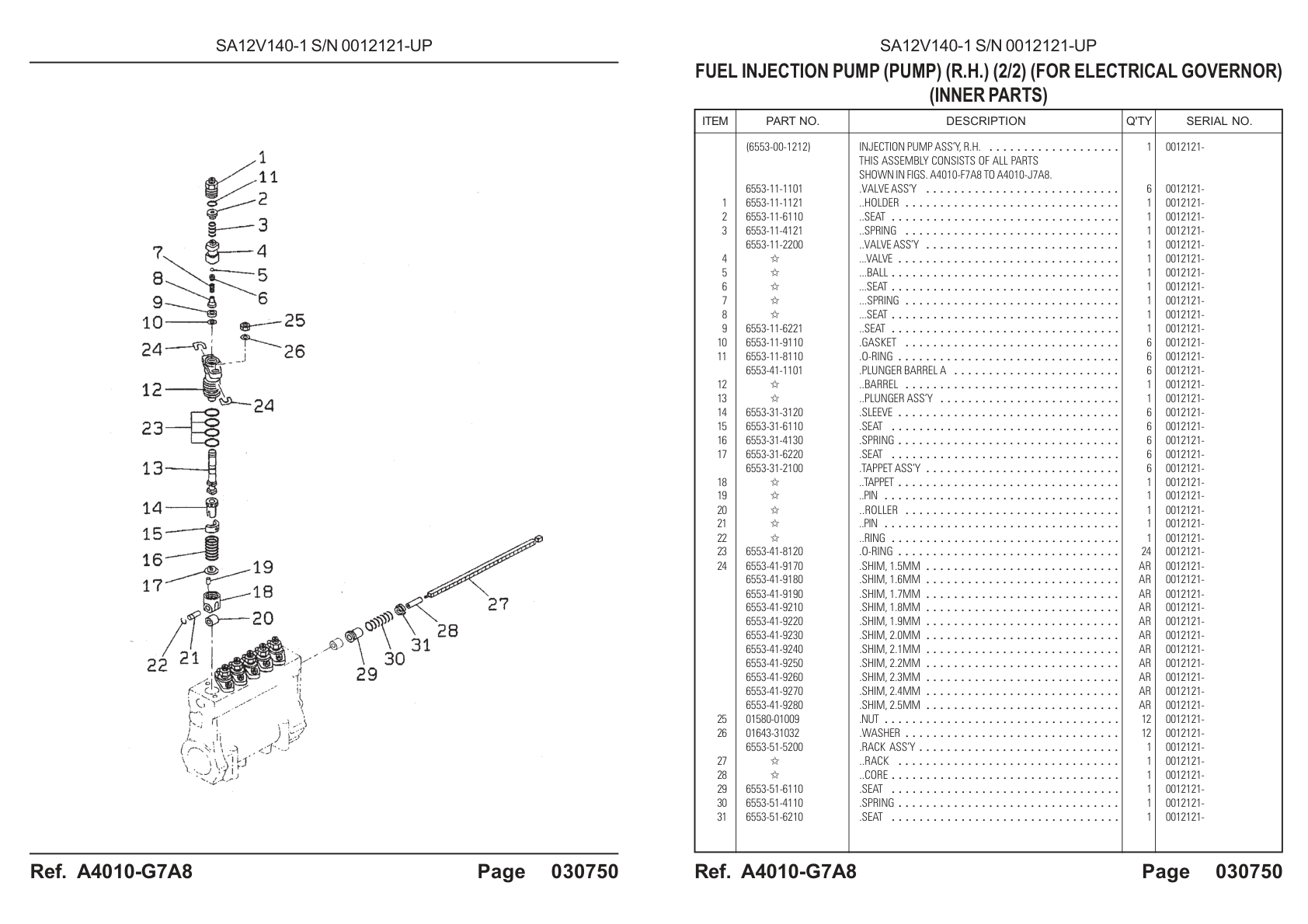 OEM exploded diagram and parts table — Nut