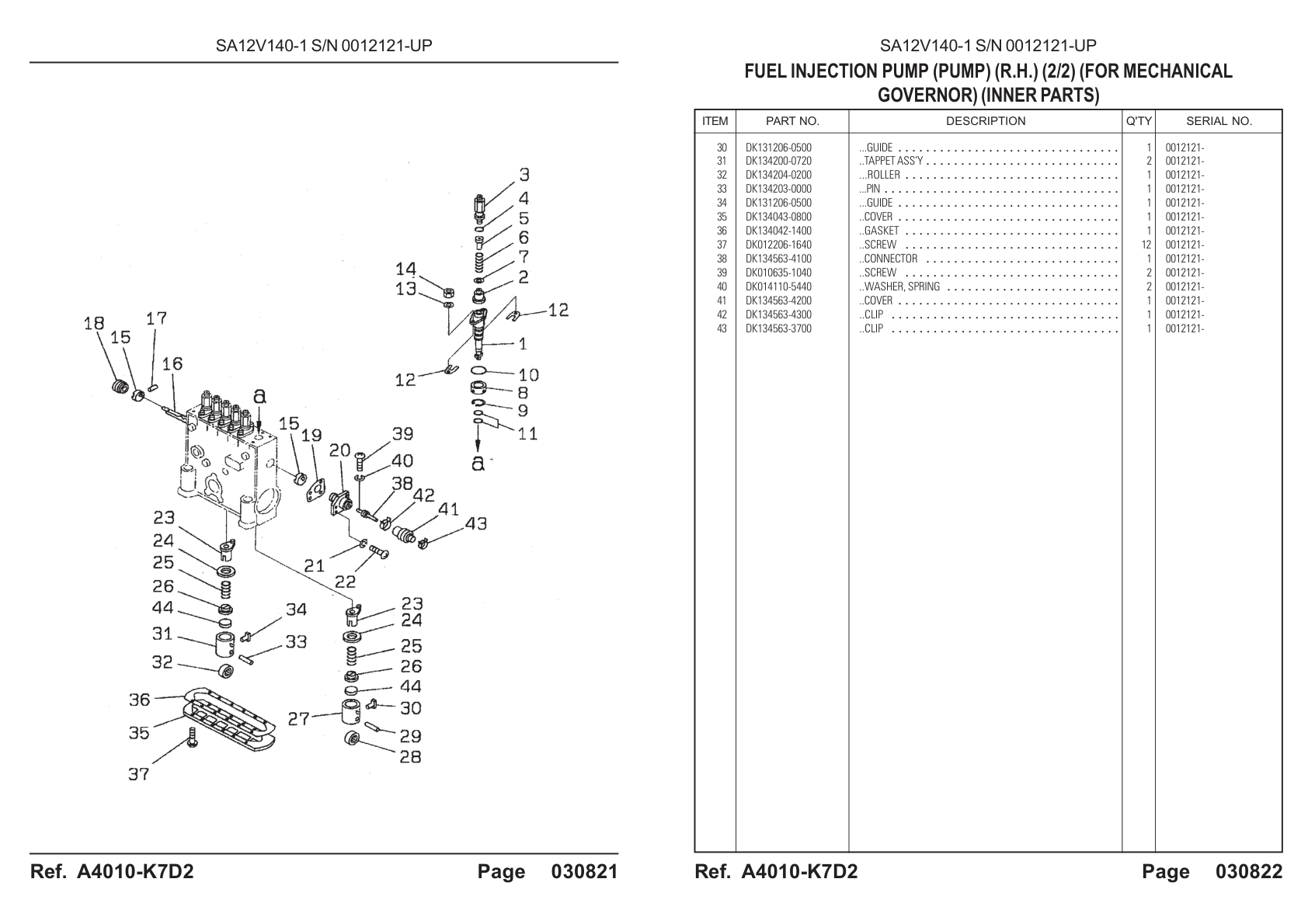 OEM exploded diagram and parts table — Connector