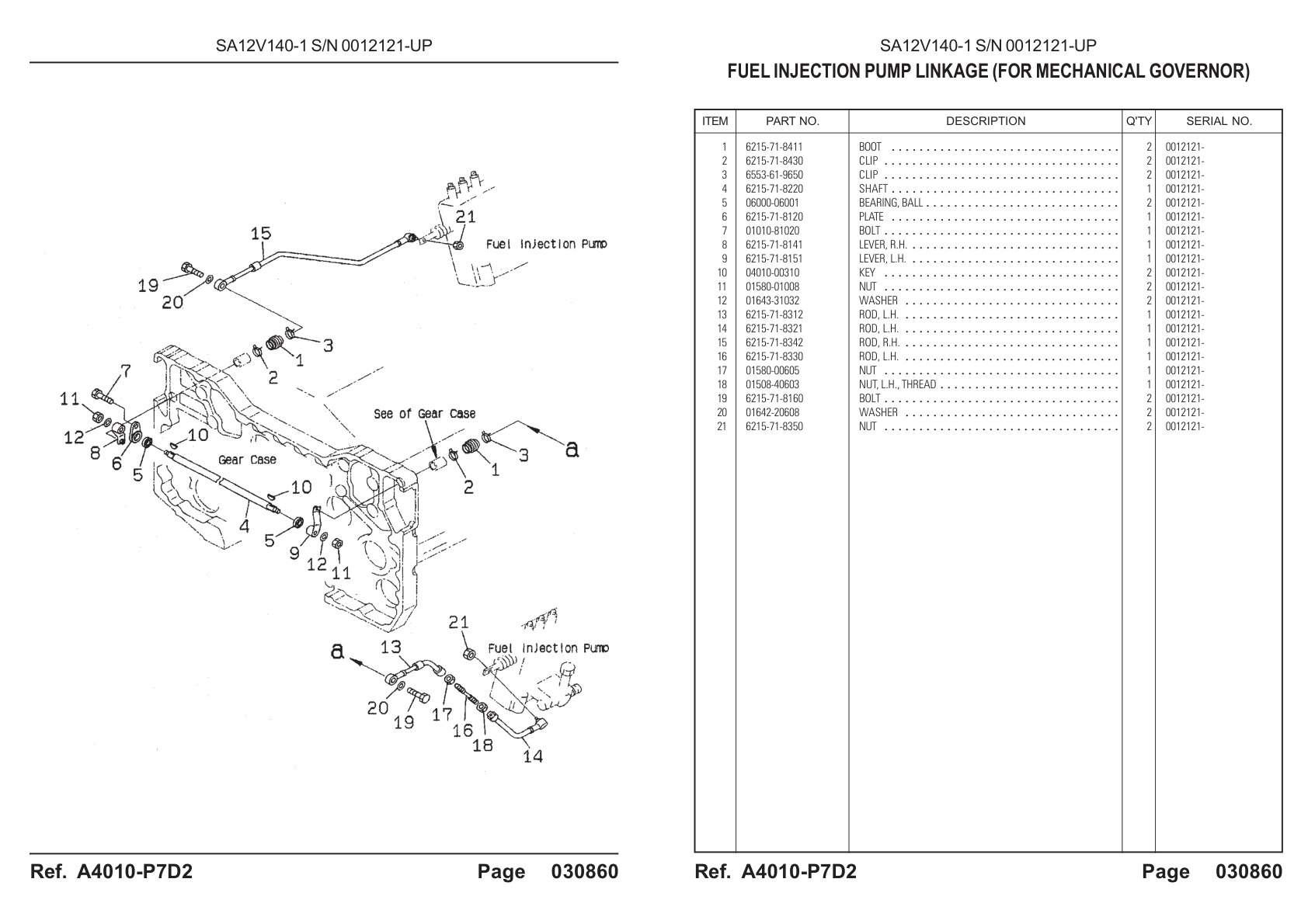 OEM exploded diagram and parts table — Right Hand Lever