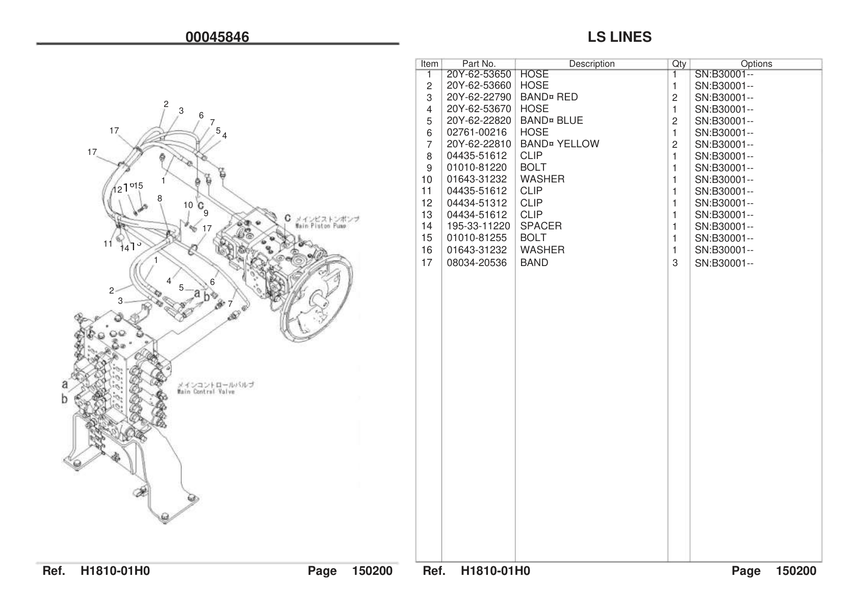 OEM exploded diagram and parts table — Band (red)