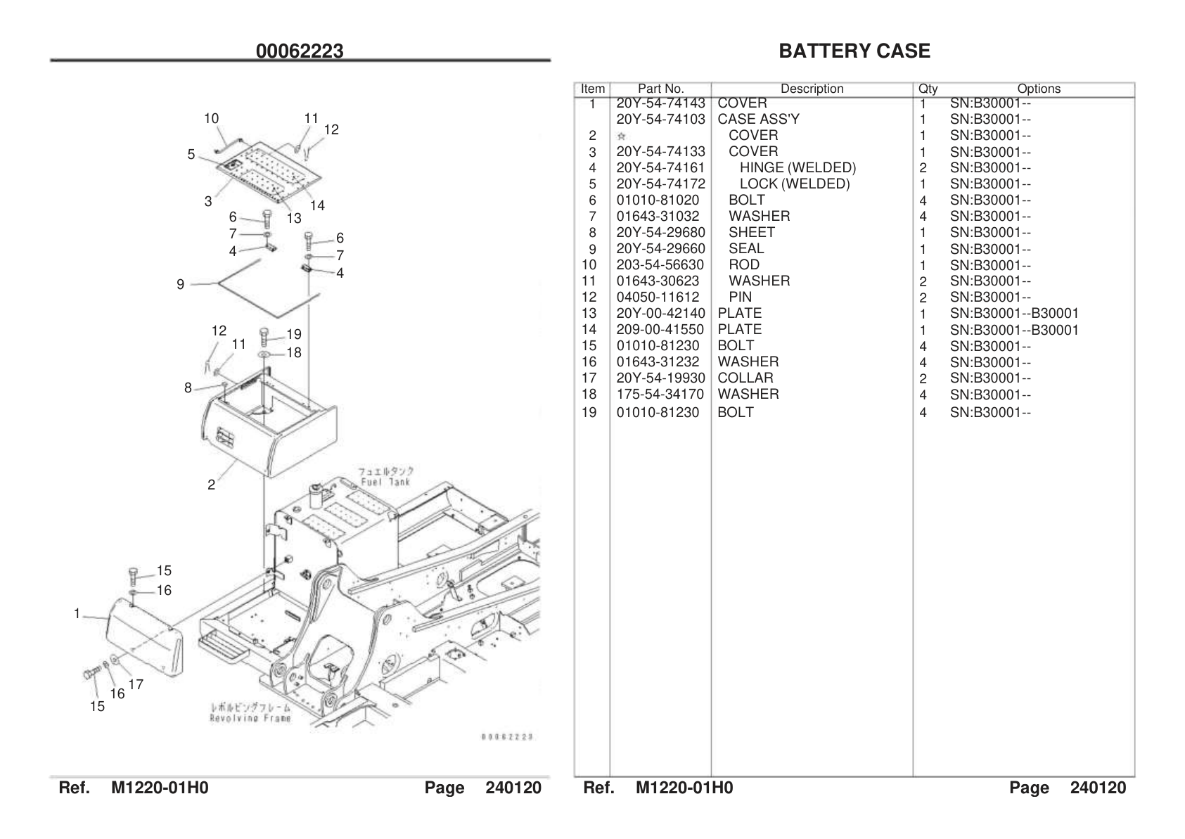 OEM exploded diagram and parts table — Pin