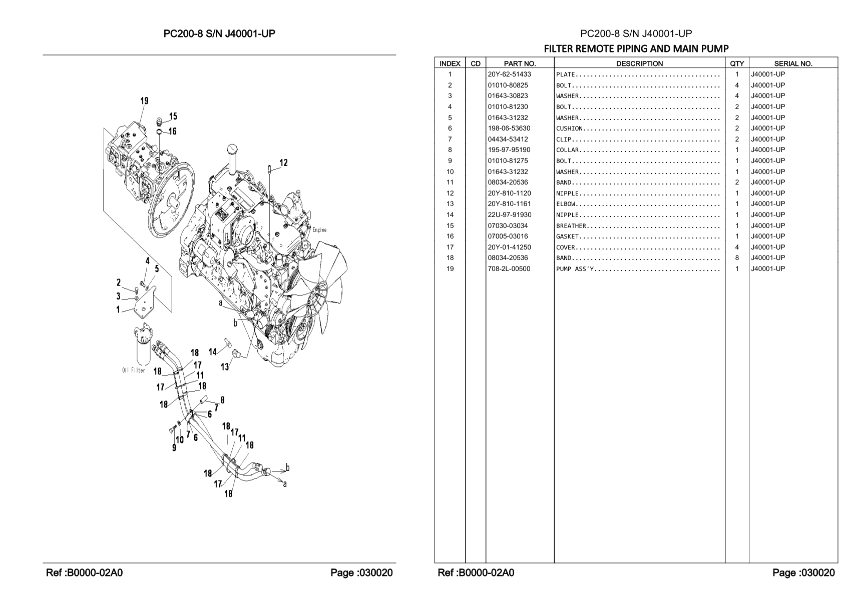 OEM exploded diagram and parts table — Band