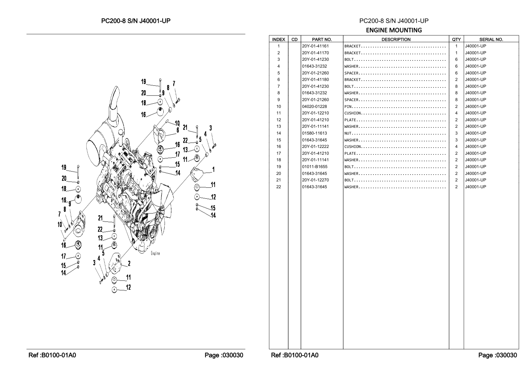 OEM exploded diagram and parts table — Washer