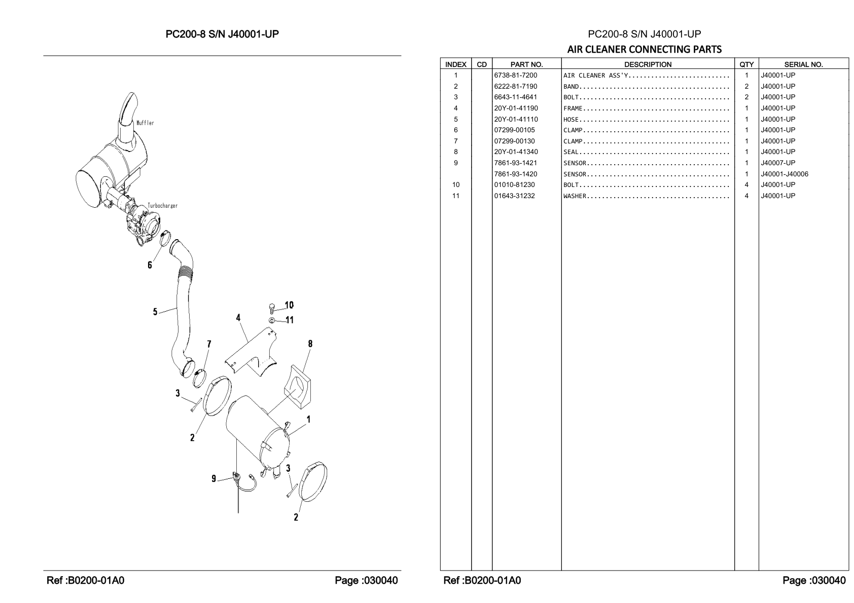 OEM exploded diagram and parts table — Clamp