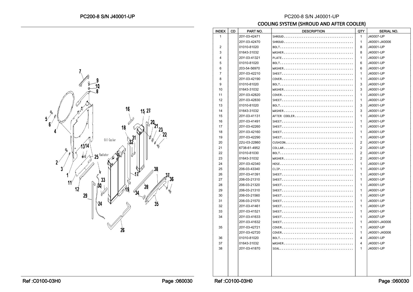 OEM exploded diagram and parts table — Clip