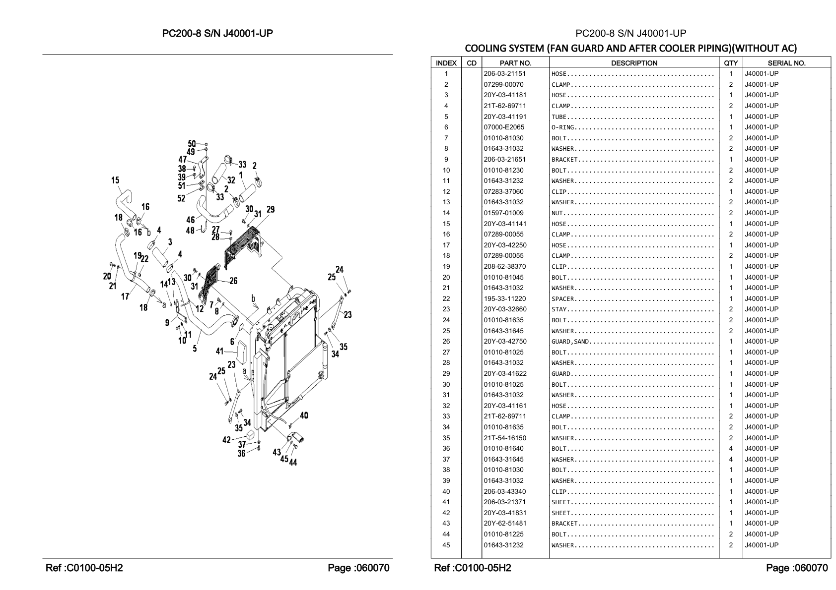 OEM exploded diagram and parts table — Sand Guard