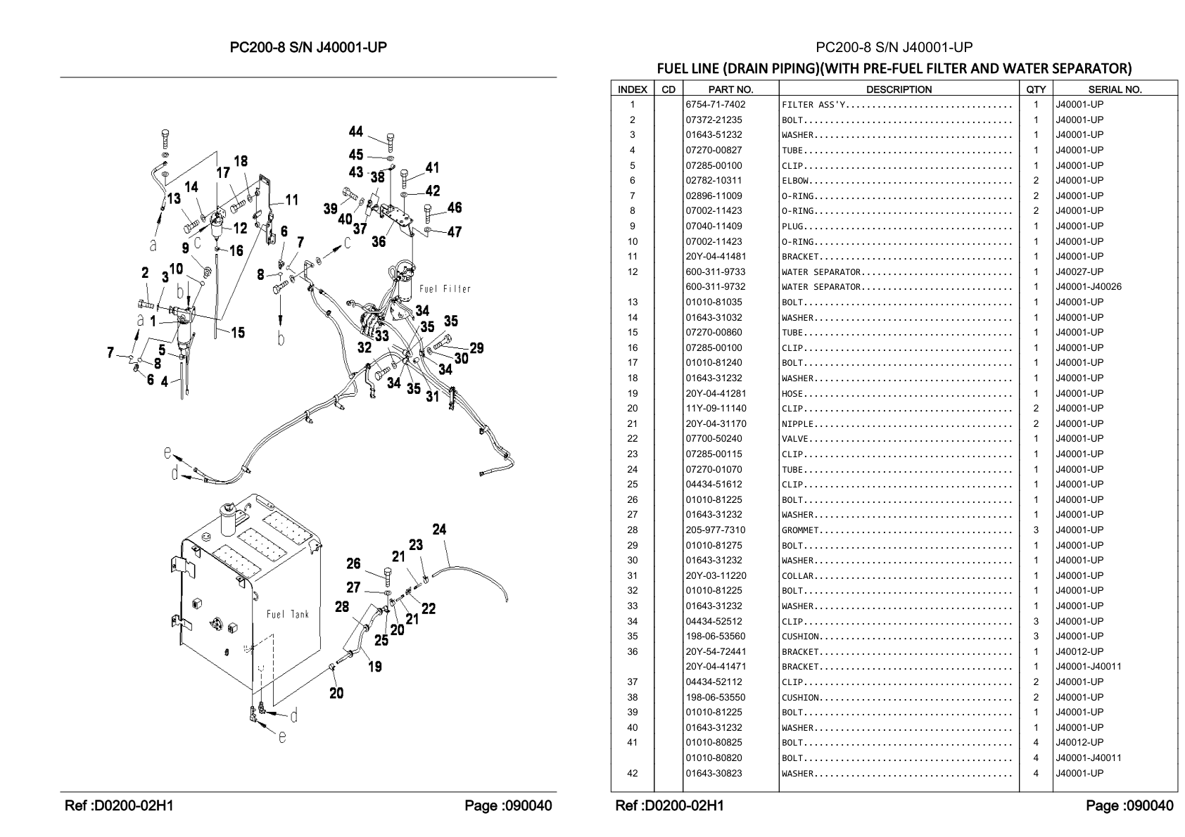 OEM exploded diagram and parts table — Water Separator