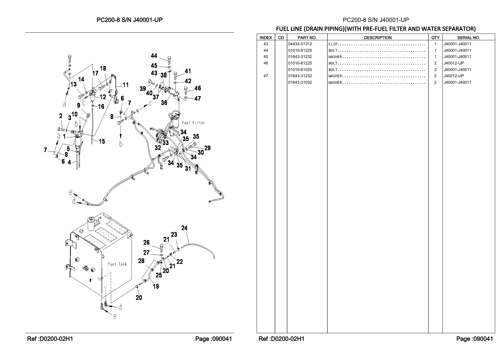 OEM exploded diagram and parts table — Clip