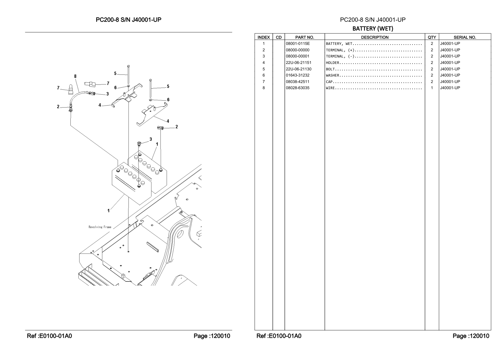OEM exploded diagram and parts table — Cap
