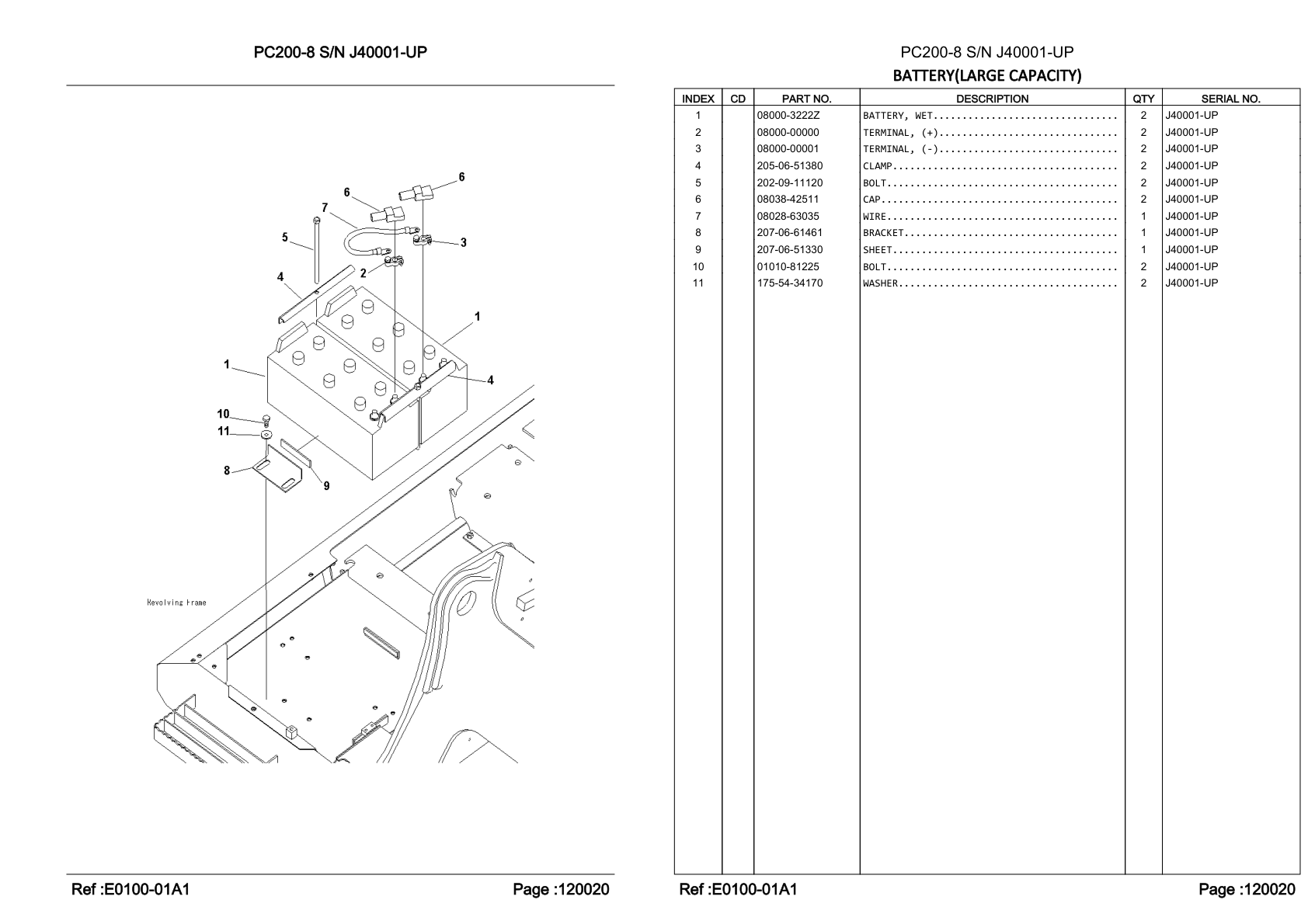 OEM exploded diagram and parts table — Sheet