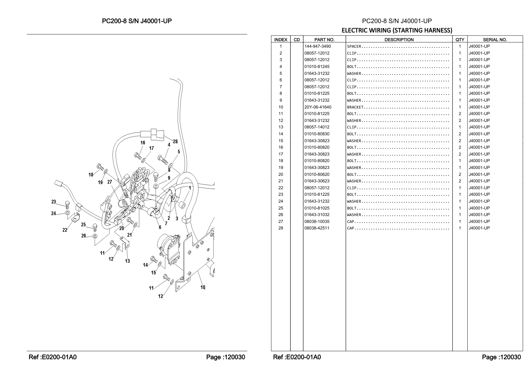 OEM exploded diagram and parts table — Cap