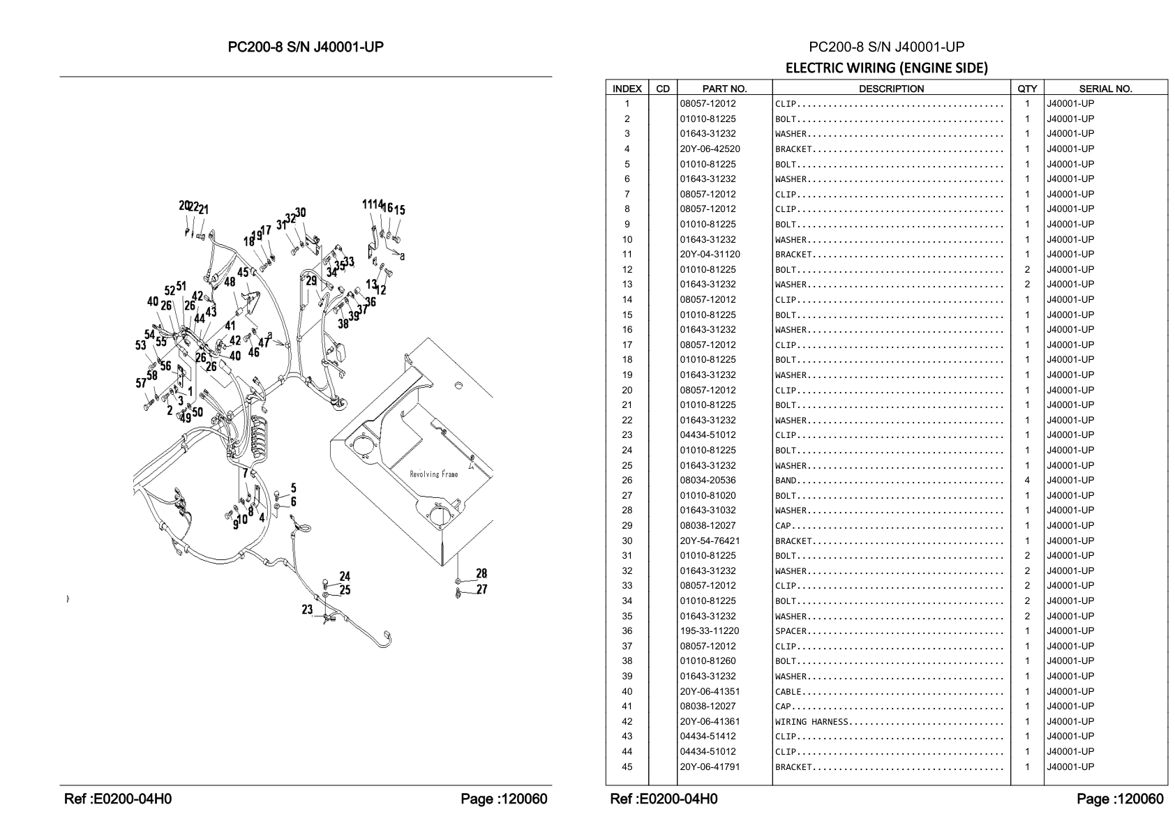 OEM exploded diagram and parts table — Wiring Harness