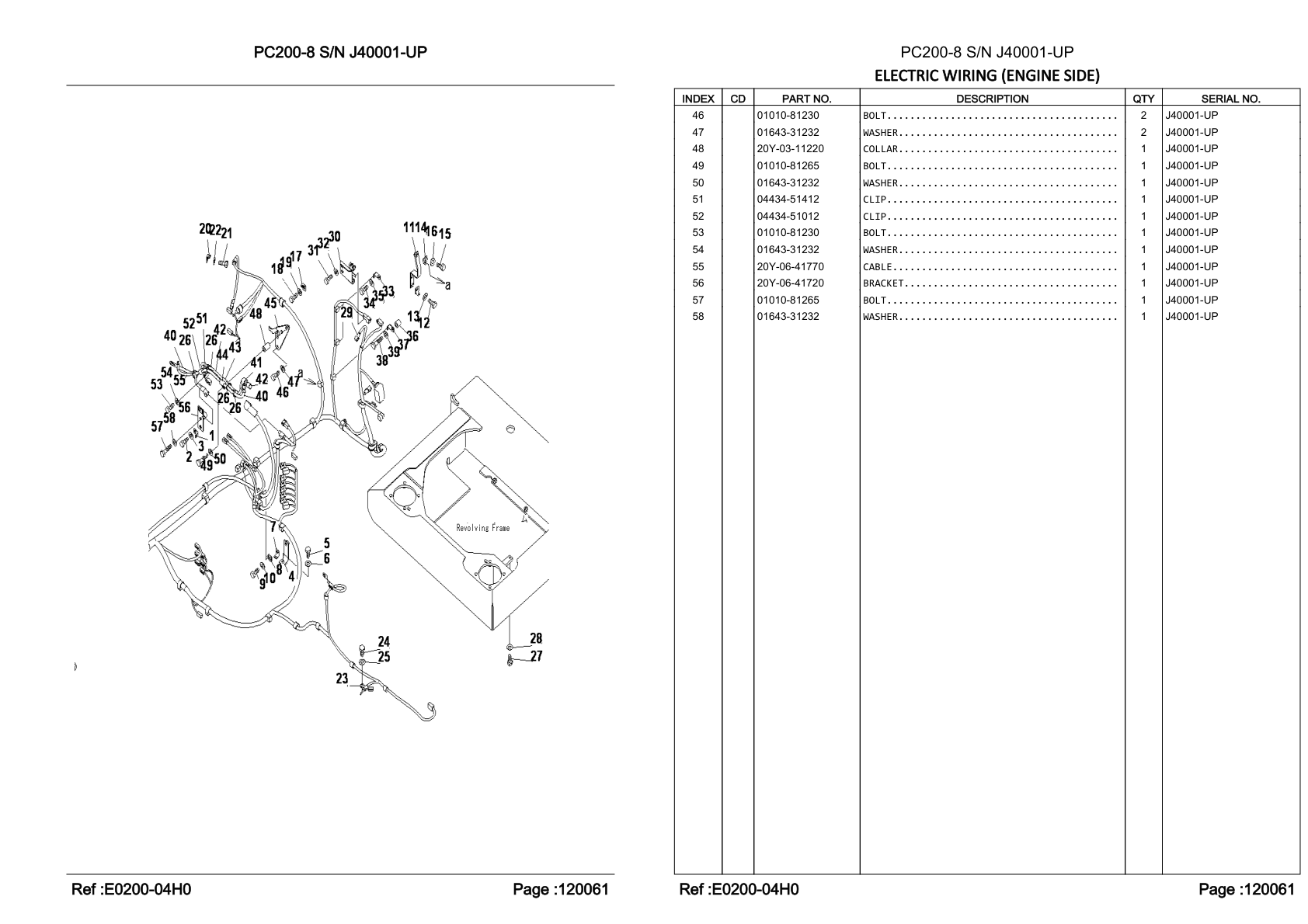 OEM exploded diagram and parts table — Cable