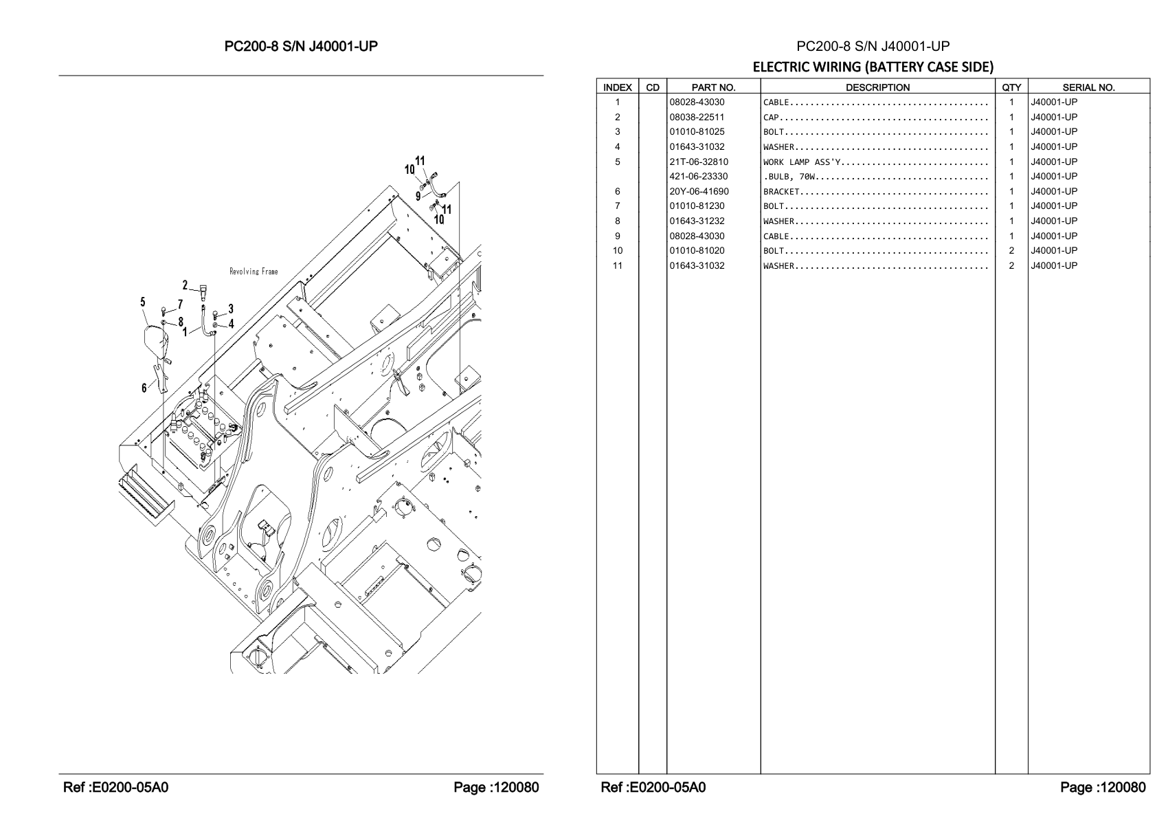 OEM exploded diagram and parts table — 70w Bulb
