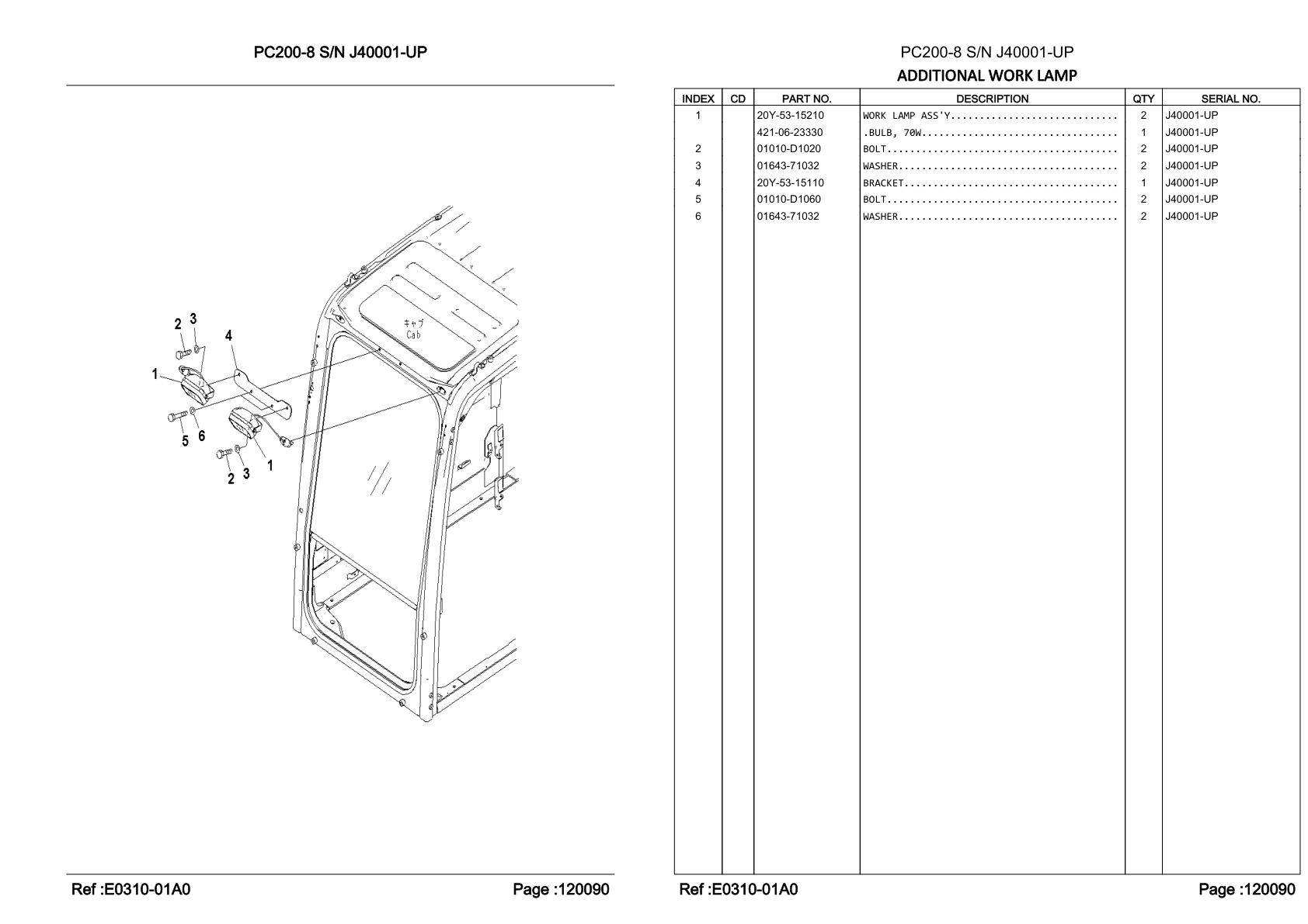 OEM exploded diagram and parts table — Washer