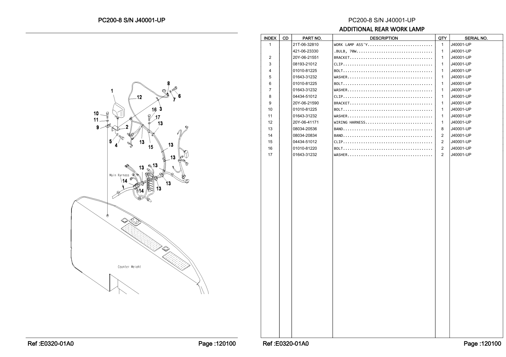 OEM exploded diagram and parts table — Band