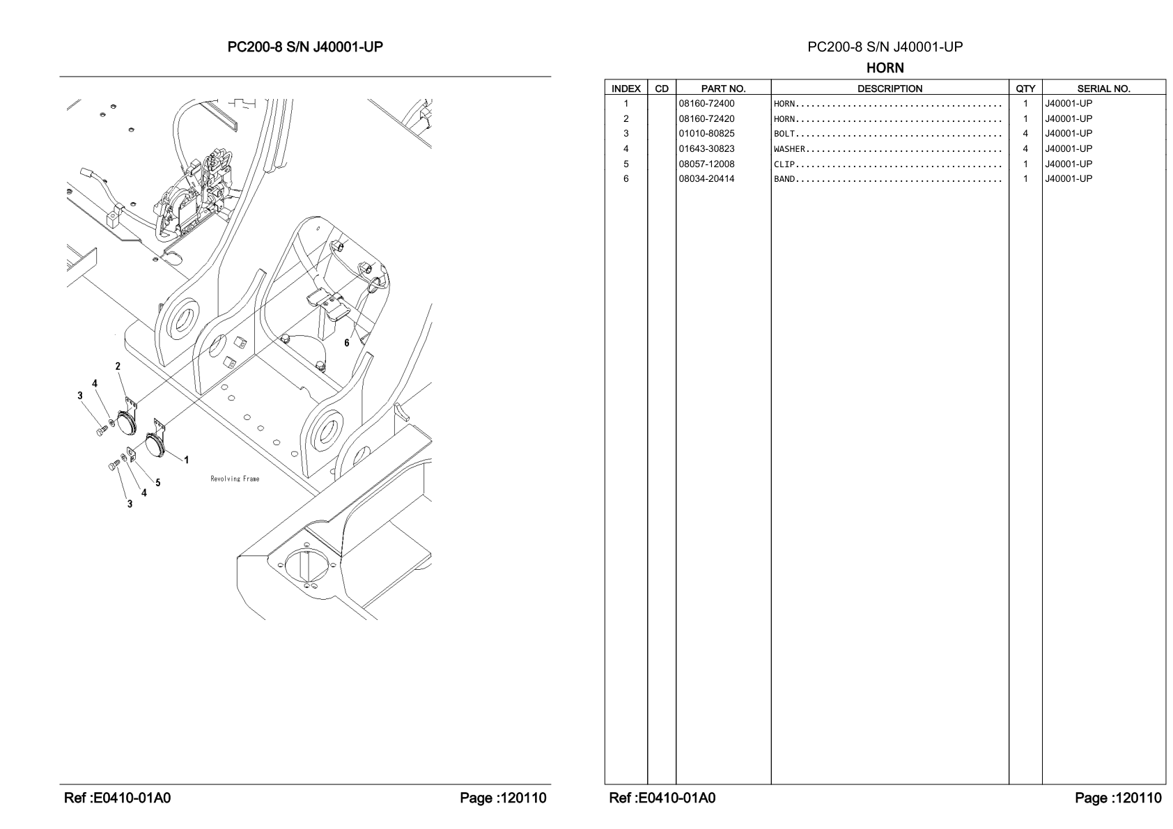 OEM exploded diagram and parts table — Band