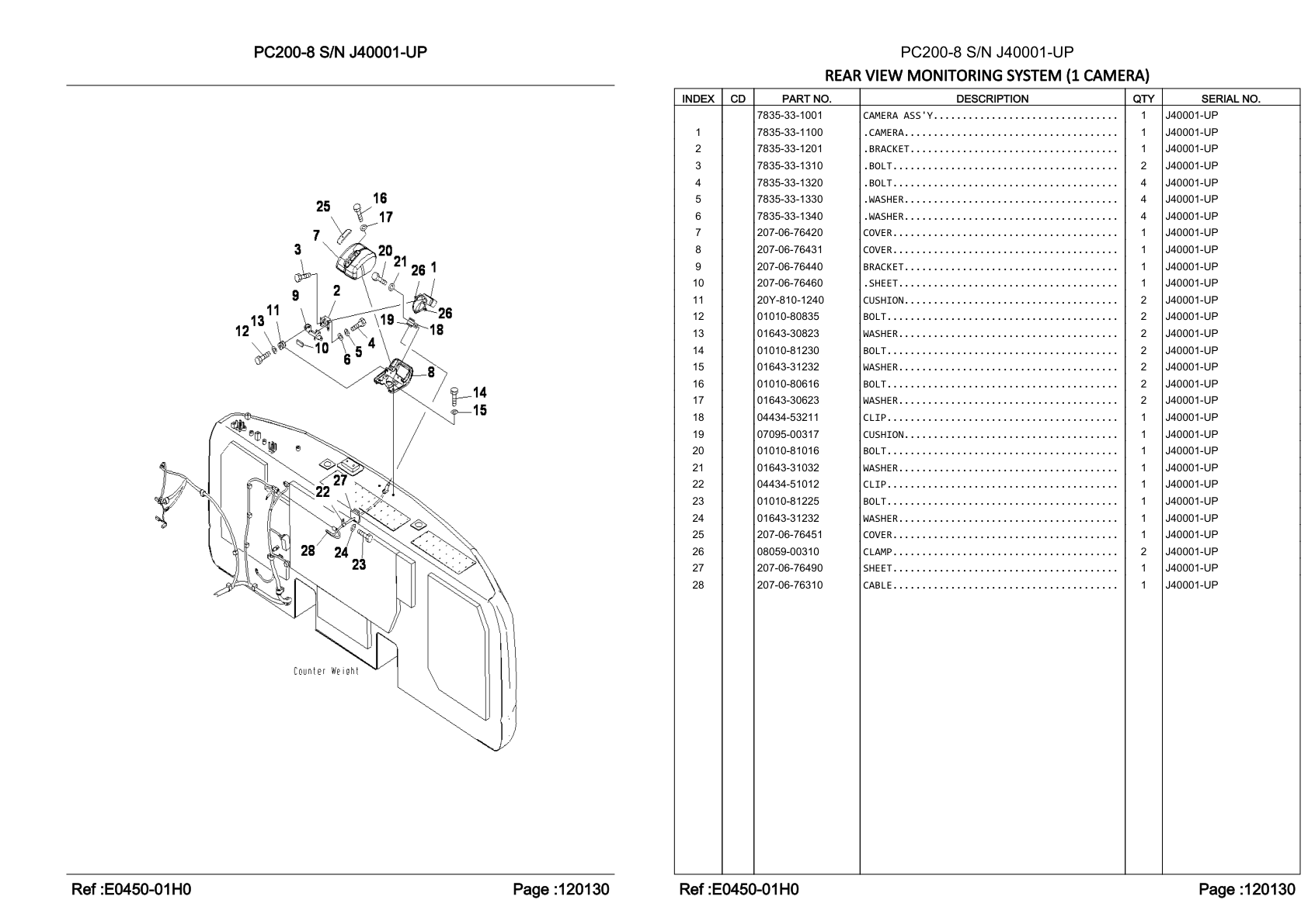 OEM exploded diagram and parts table — Camera Assembly