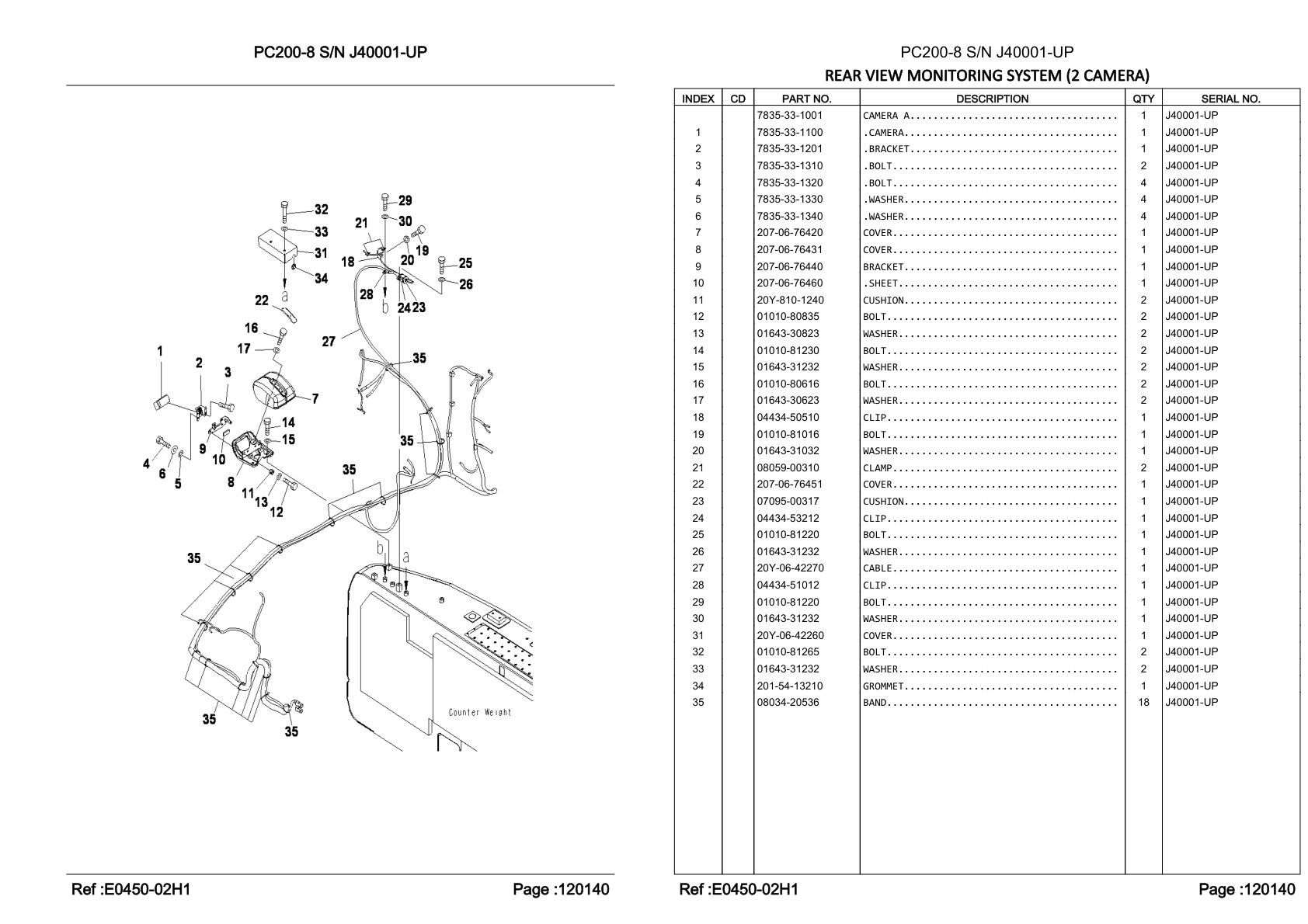 OEM exploded diagram and parts table — Clip