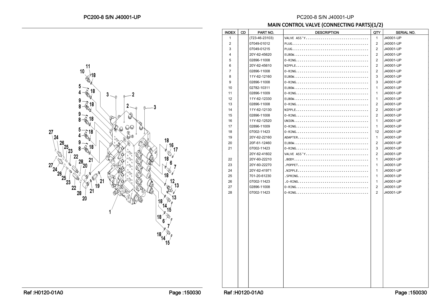OEM exploded diagram and parts table — Elbow