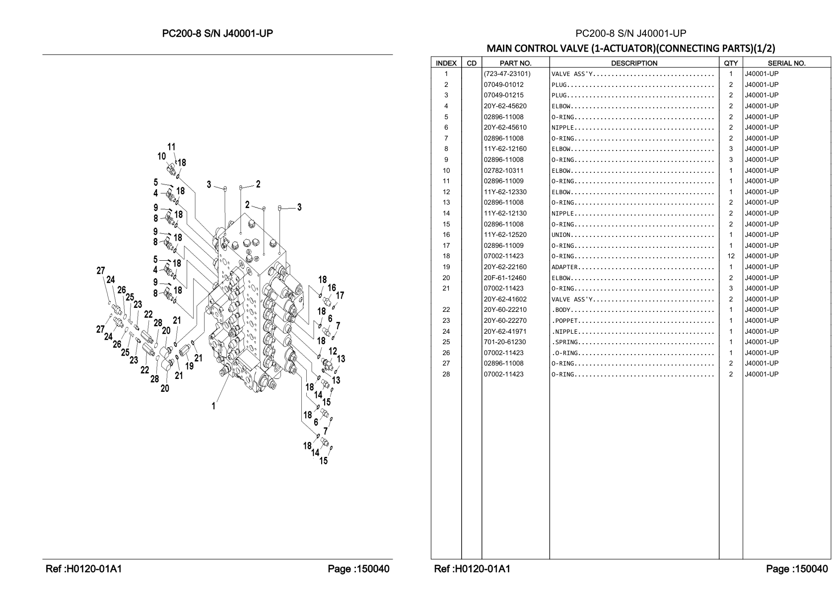 OEM exploded diagram and parts table — Valve Assembly