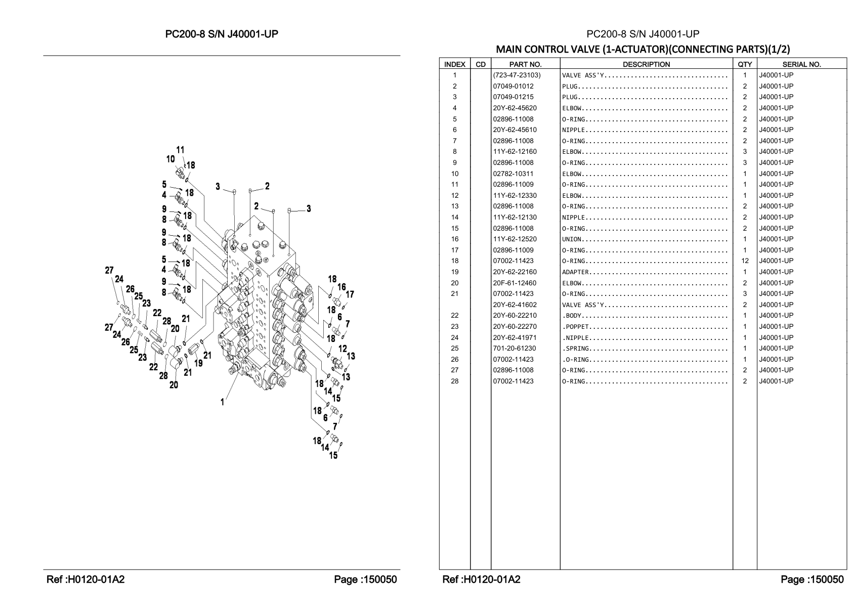 OEM exploded diagram and parts table — Valve Assembly