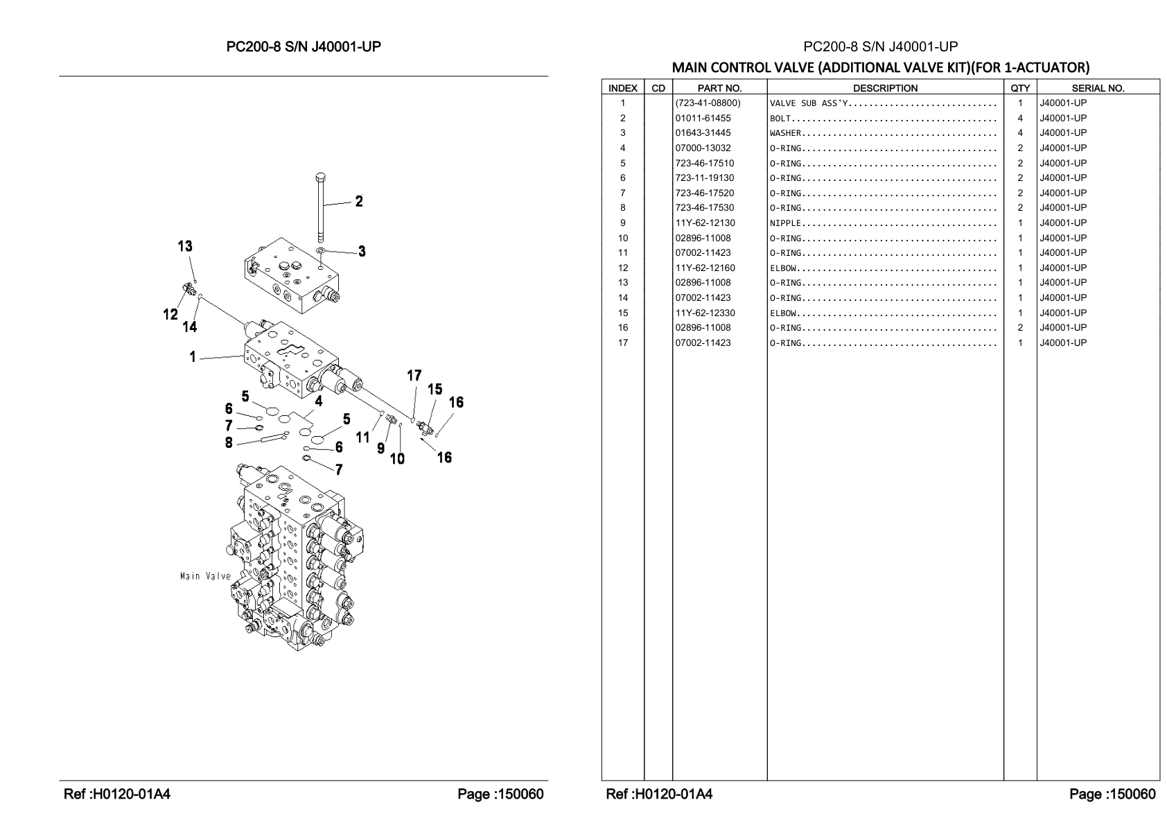 OEM exploded diagram and parts table — Washer