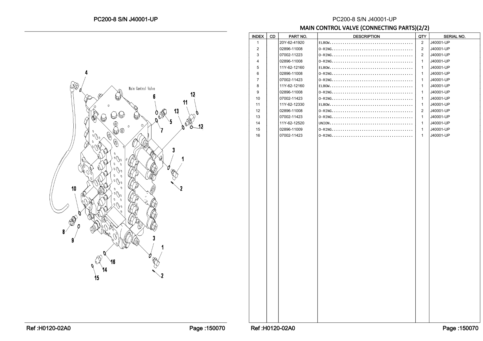OEM exploded diagram and parts table — Elbow