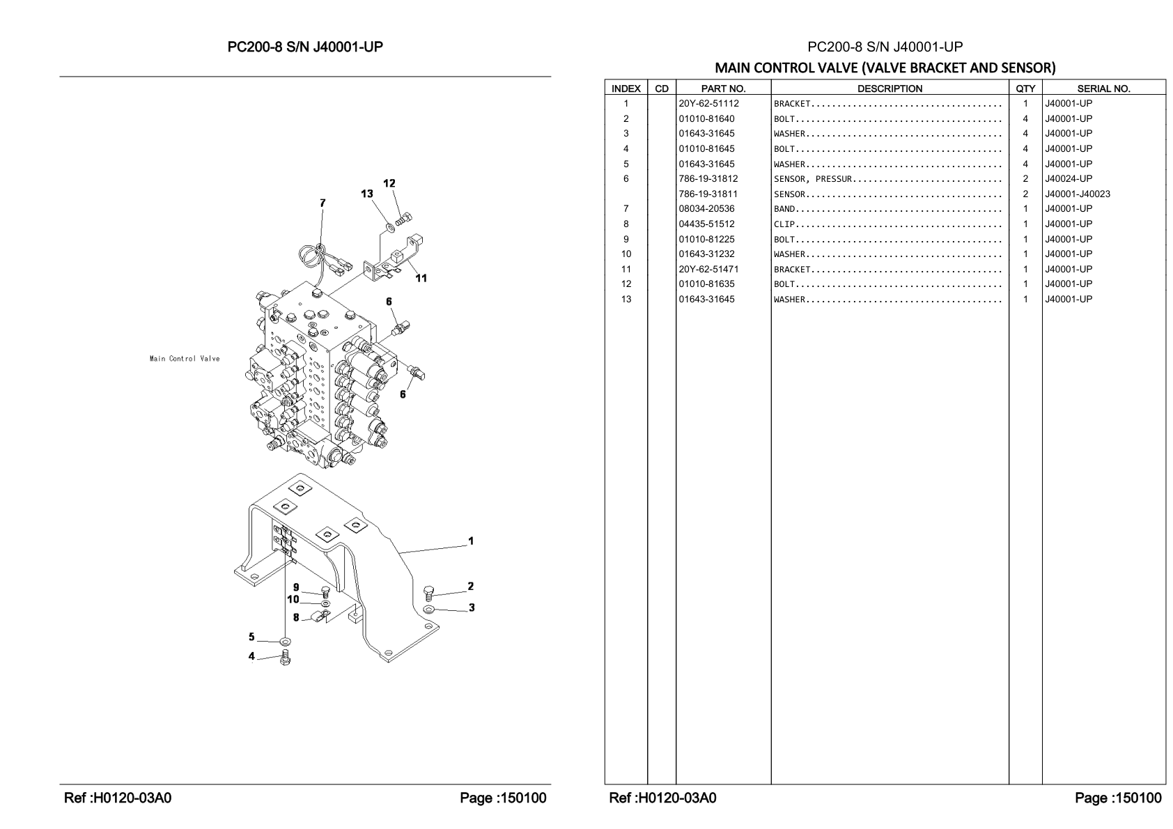 OEM exploded diagram and parts table — Bolt