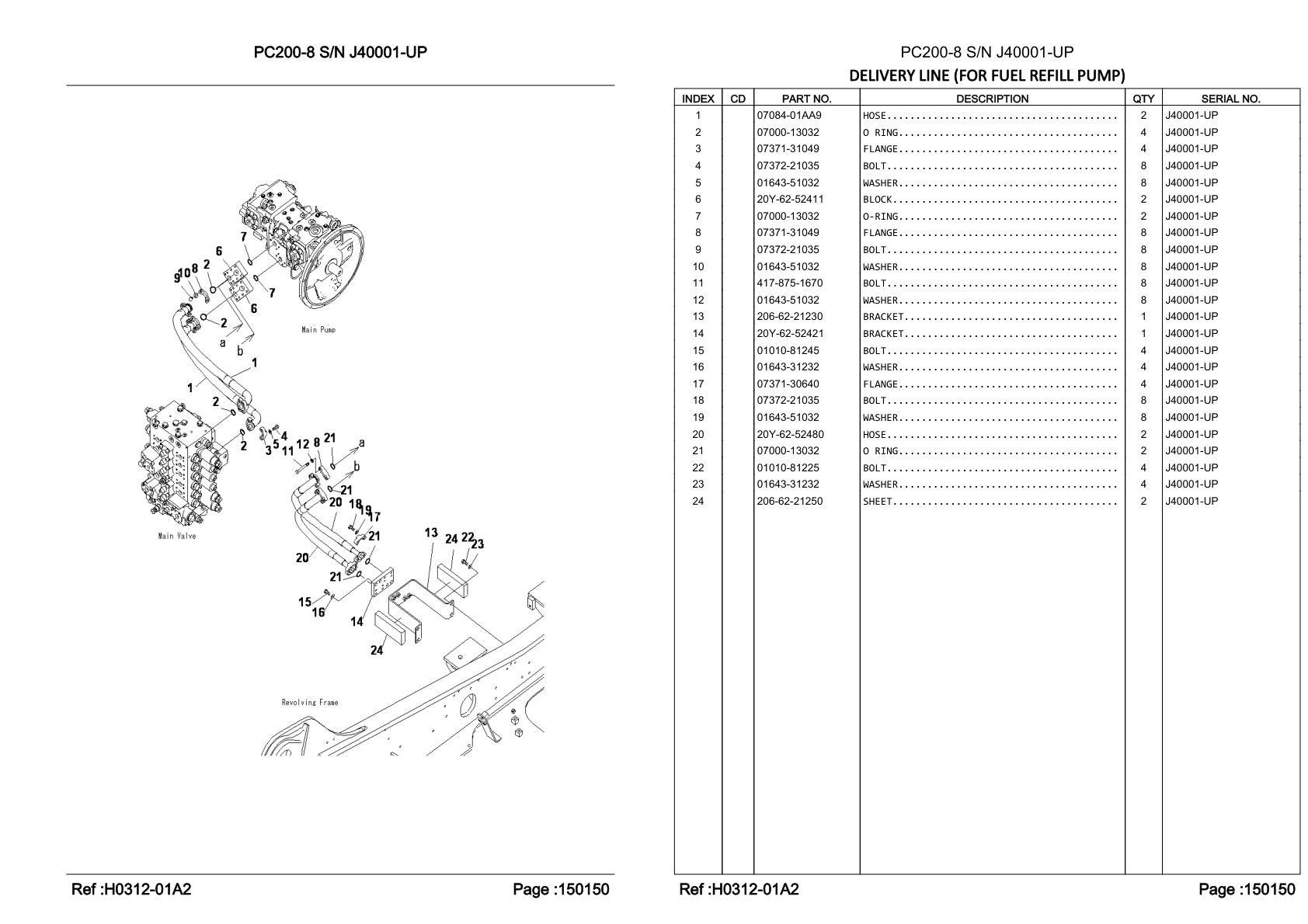 OEM exploded diagram and parts table — Bracket