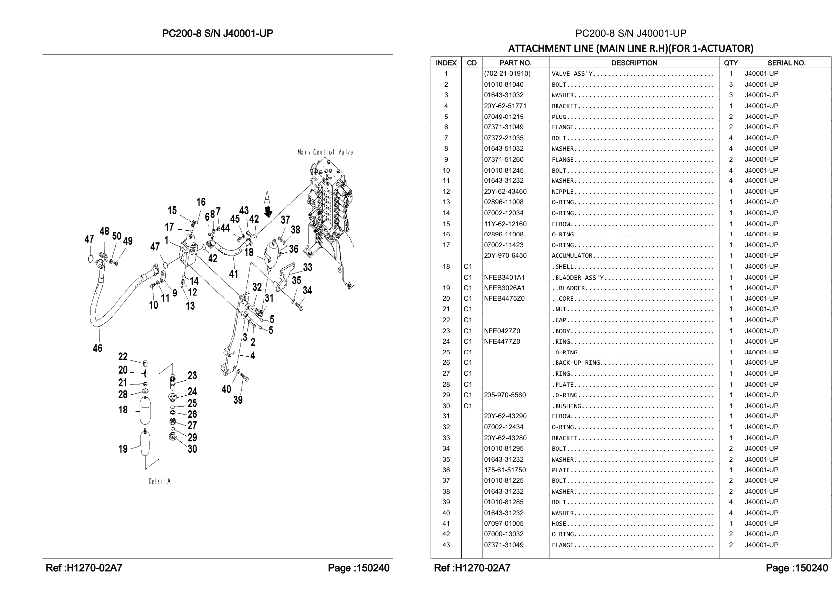OEM exploded diagram and parts table — Flange