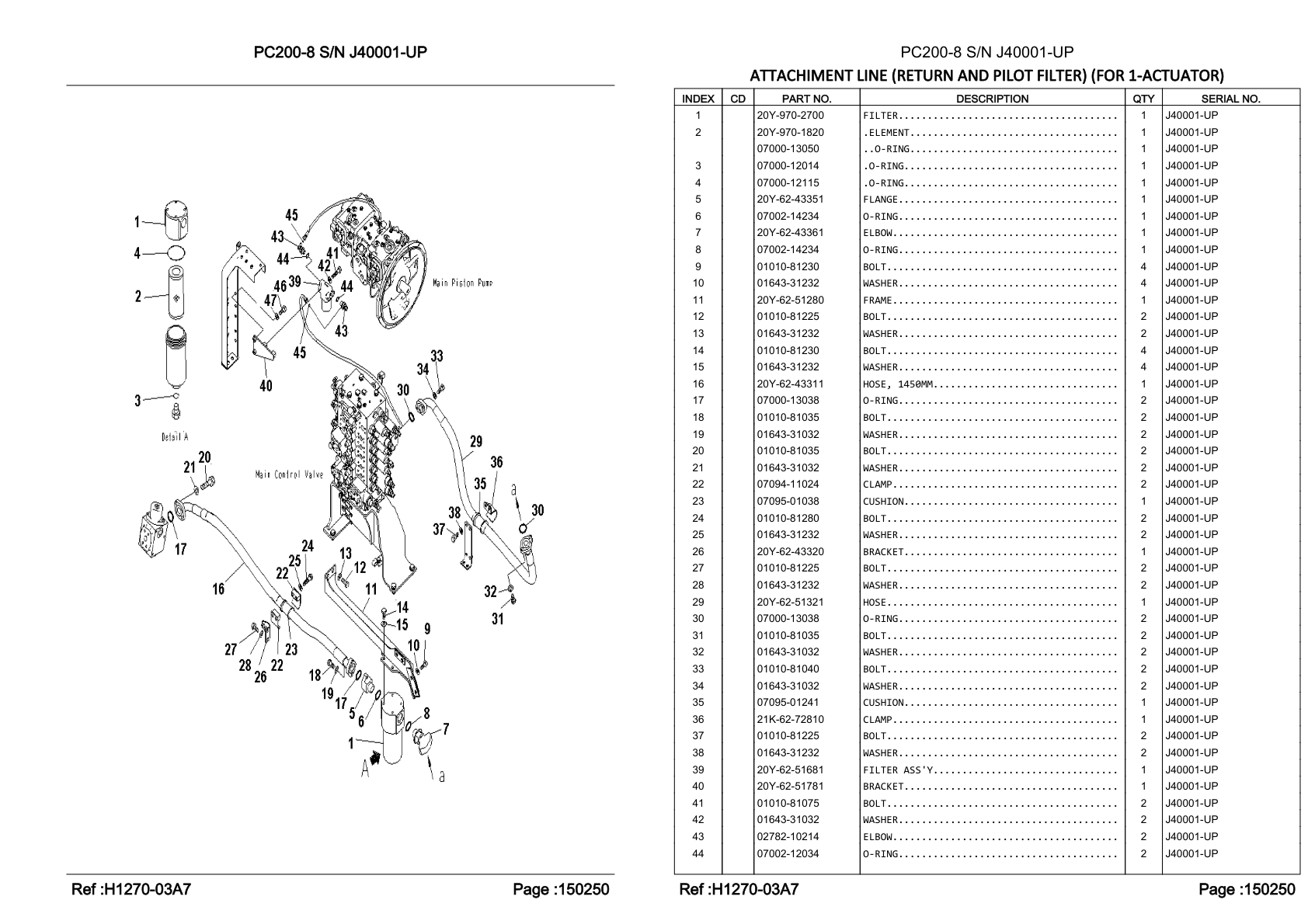 OEM exploded diagram and parts table — Filter Assembly