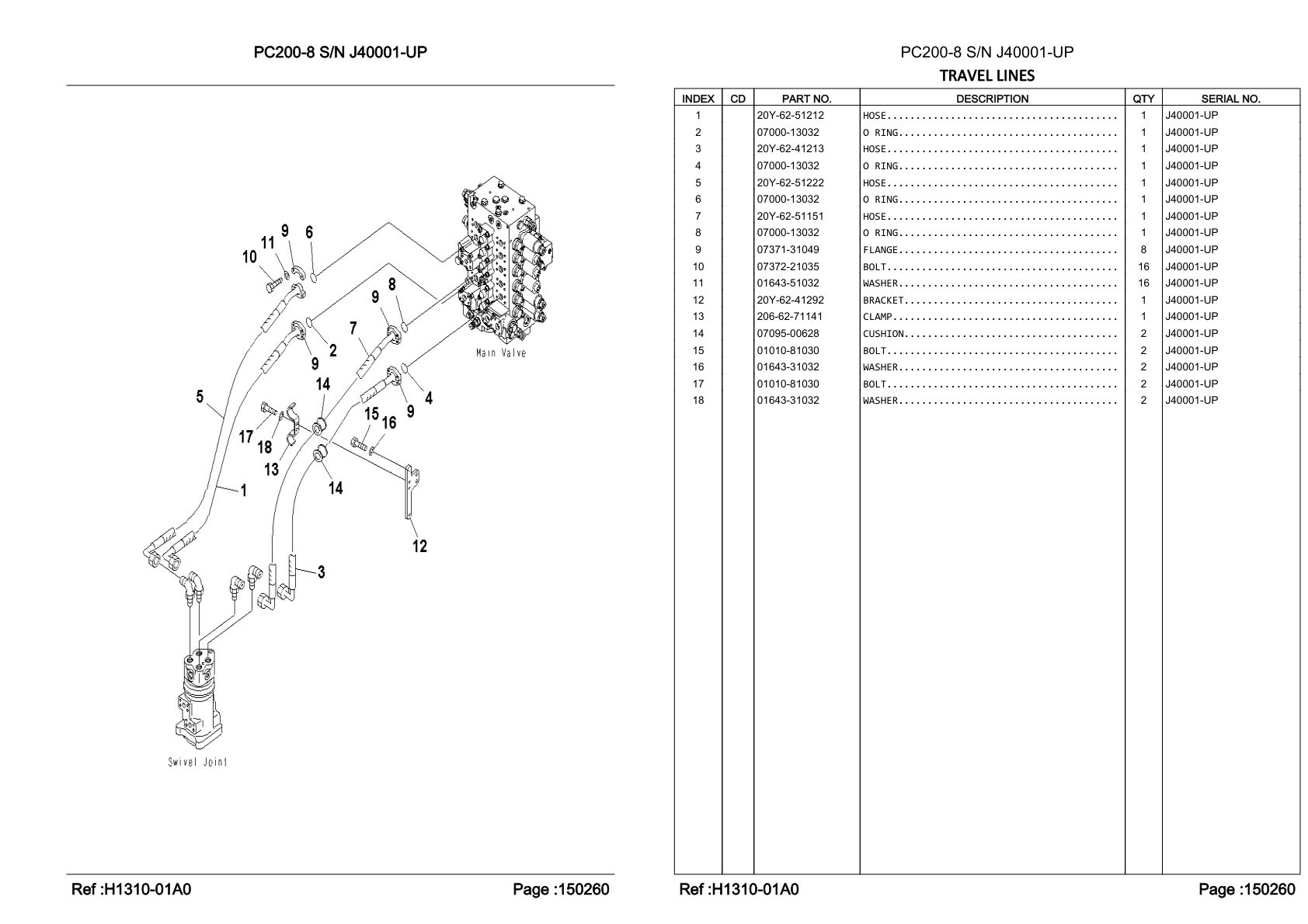 OEM exploded diagram and parts table — Bracket