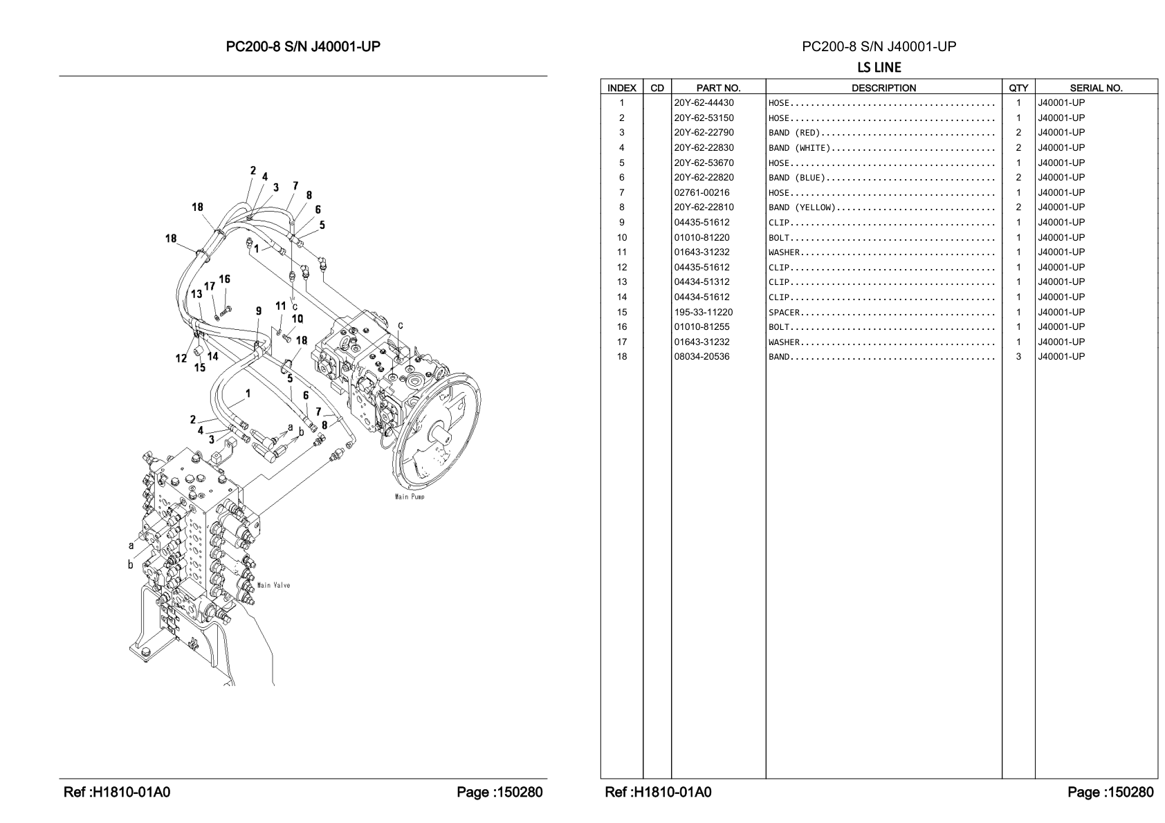 OEM exploded diagram and parts table — Band (yellow)